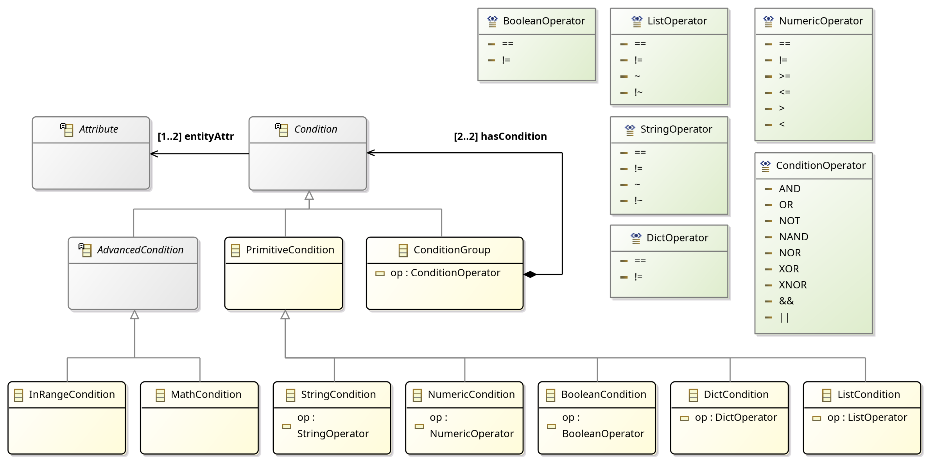 Sensors 25 06720 g006 Sensors 25 06720 g006