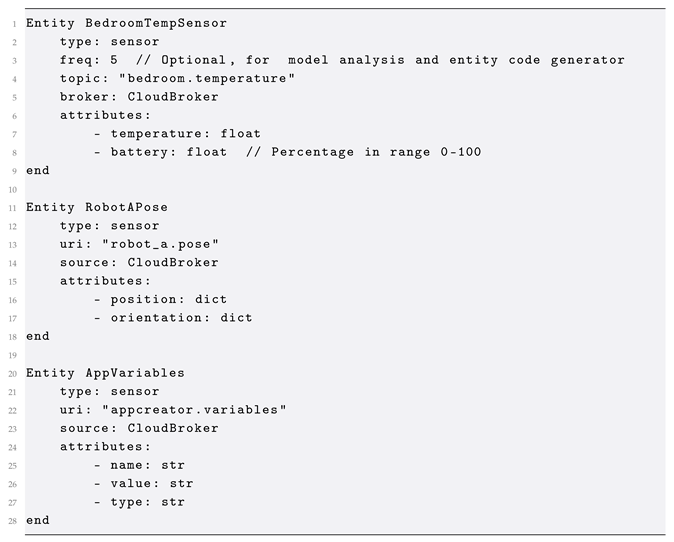 Sensors 25 06720 i001 Sensors 25 06720 i001