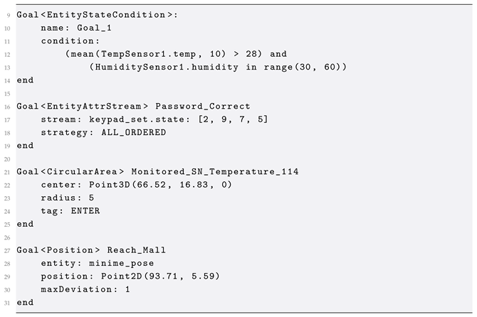 Sensors 25 06720 i003 Sensors 25 06720 i003