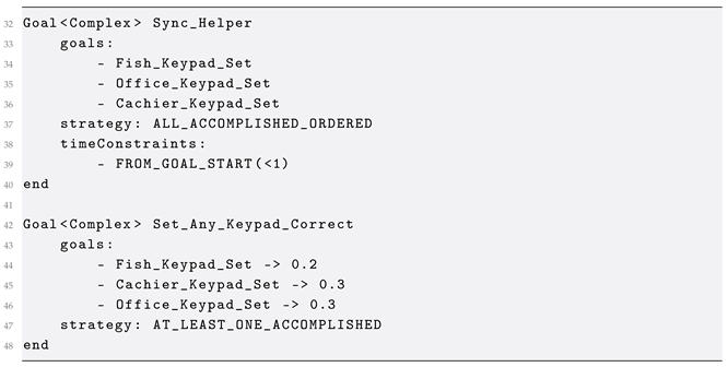 Sensors 25 06720 i004 Sensors 25 06720 i004