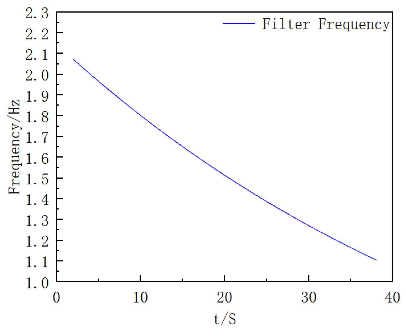 Sensors 25 06721 g007 Sensors 25 06721 g007