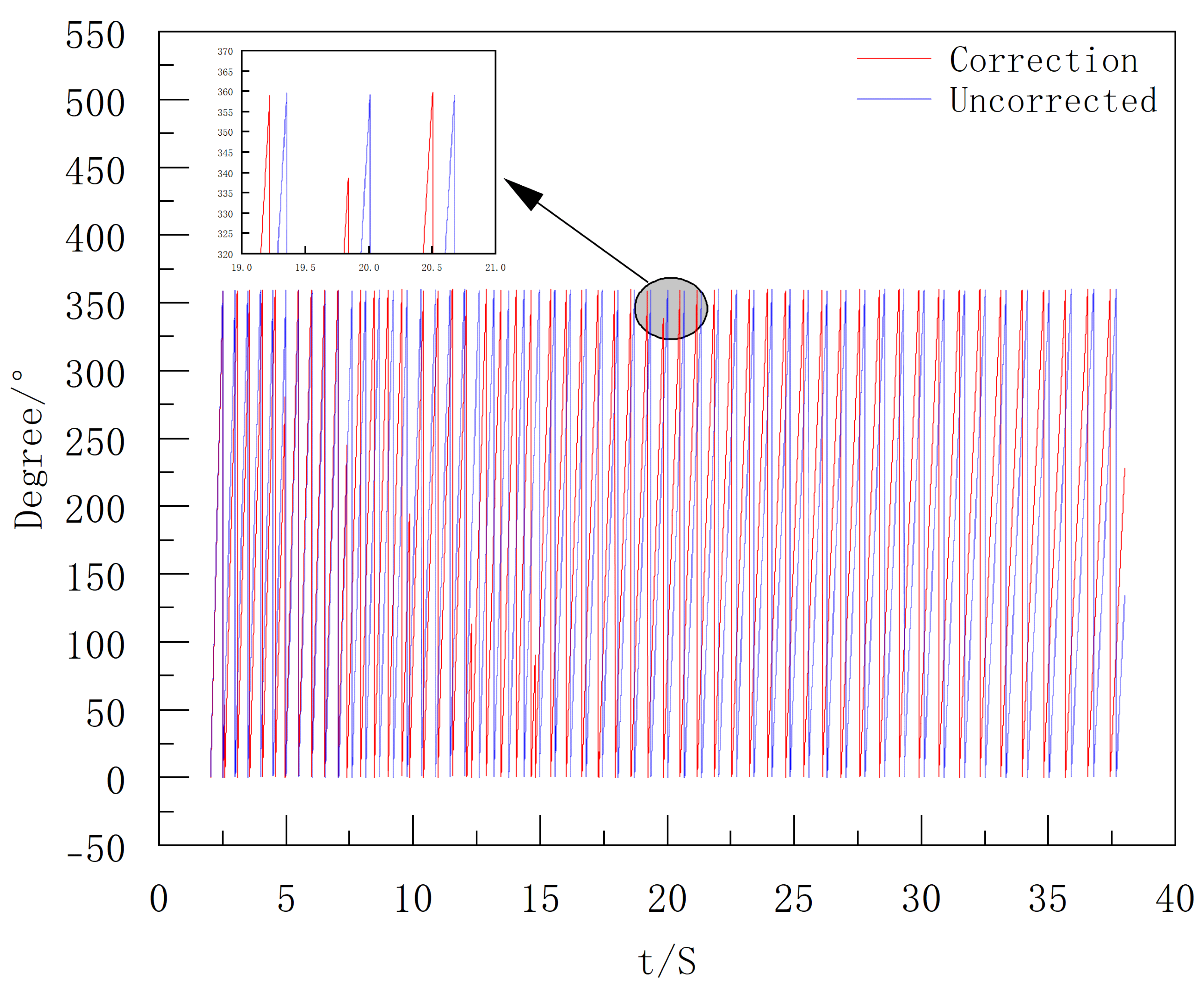 Sensors 25 06721 g011 Sensors 25 06721 g011