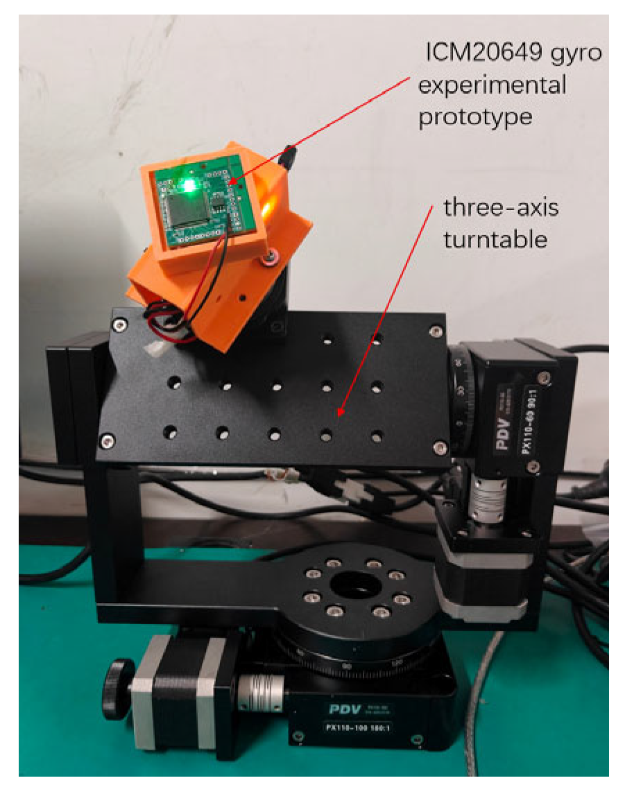 Sensors 25 06721 g012 Sensors 25 06721 g012