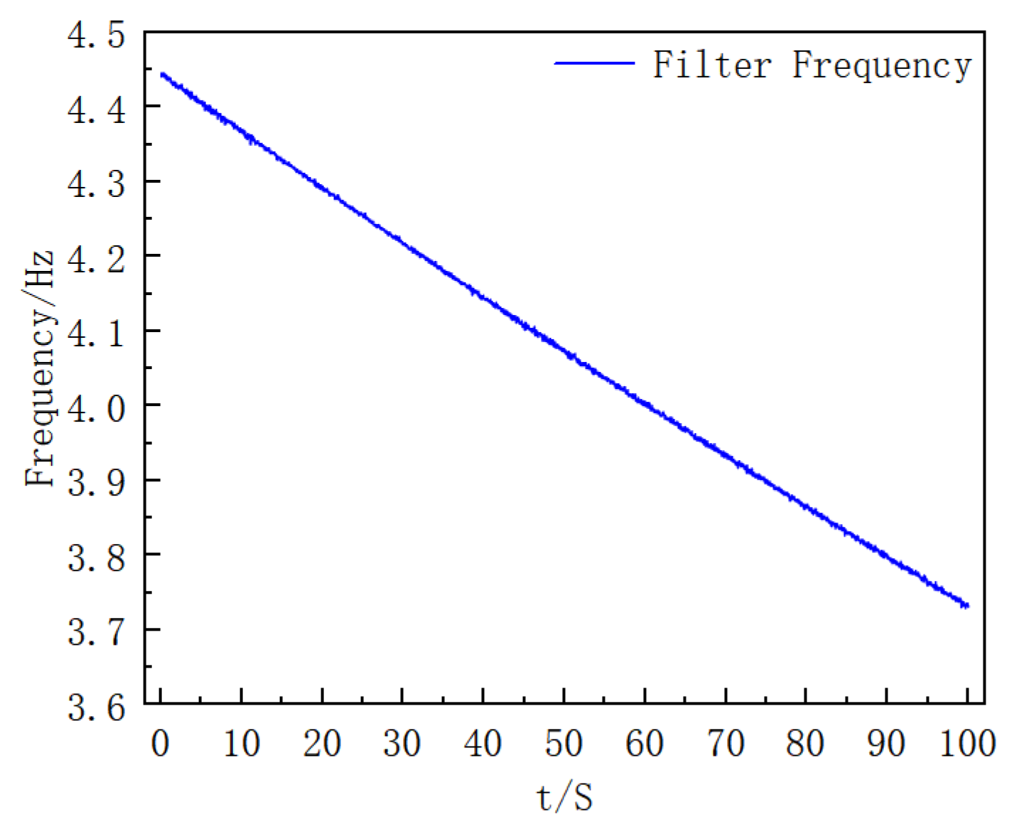 Sensors 25 06721 g014 Sensors 25 06721 g014
