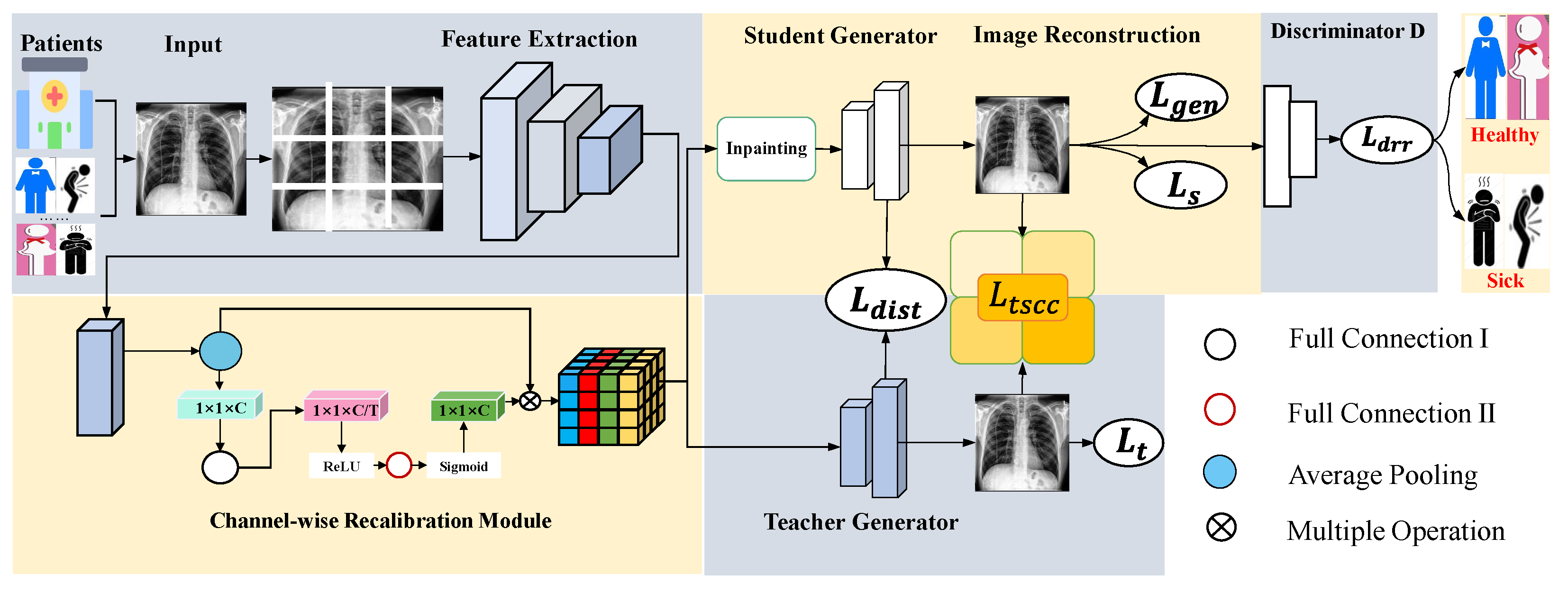 Sensors 25 06722 g002 Sensors 25 06722 g002
