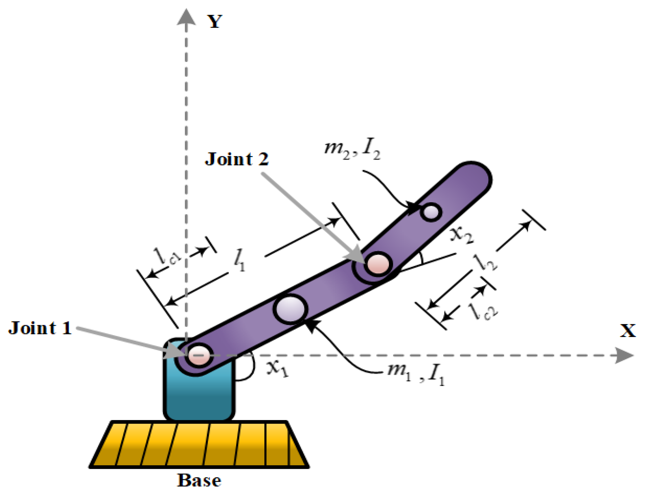 Sensors 25 06723 g001