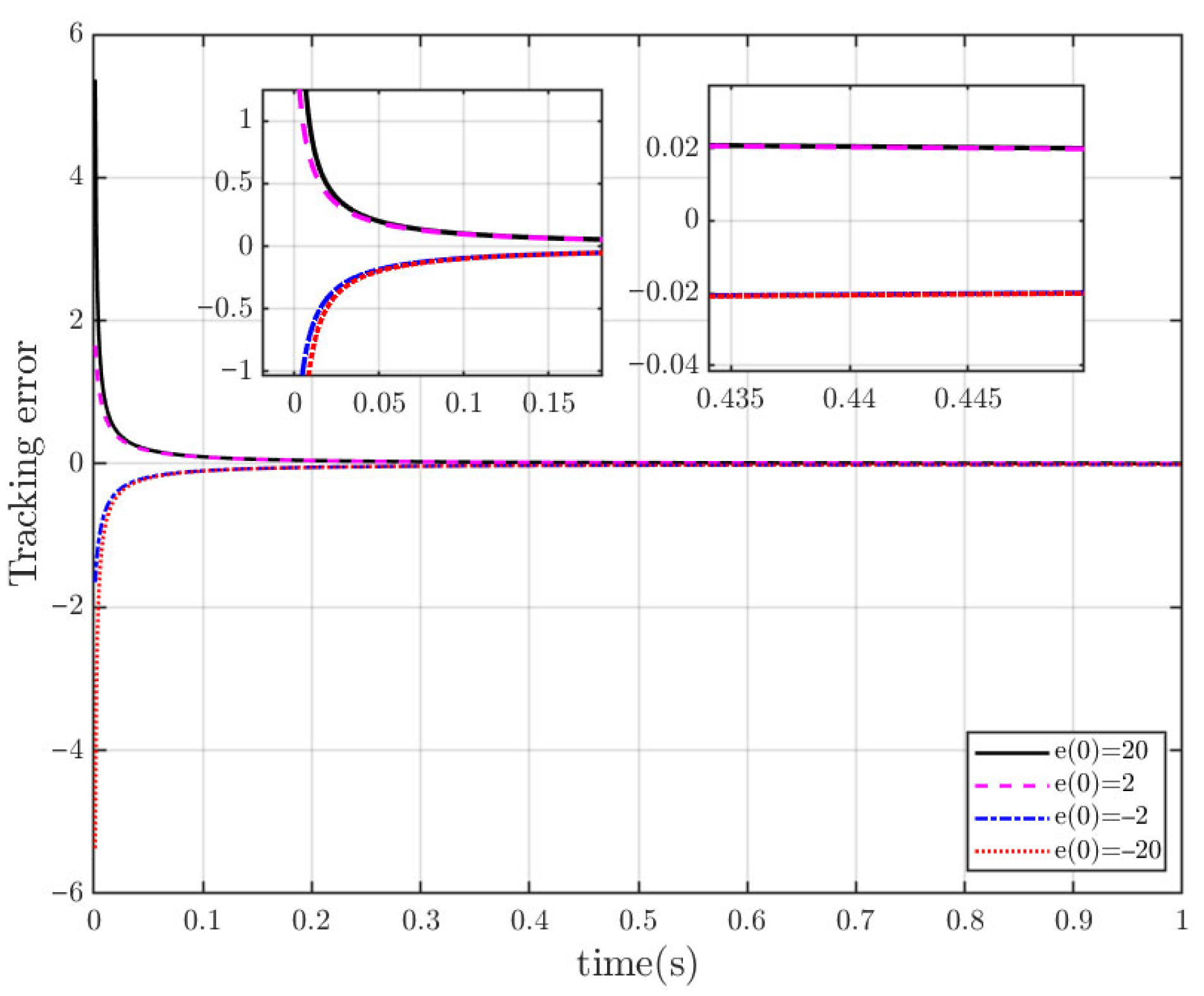 Sensors 25 06723 g002