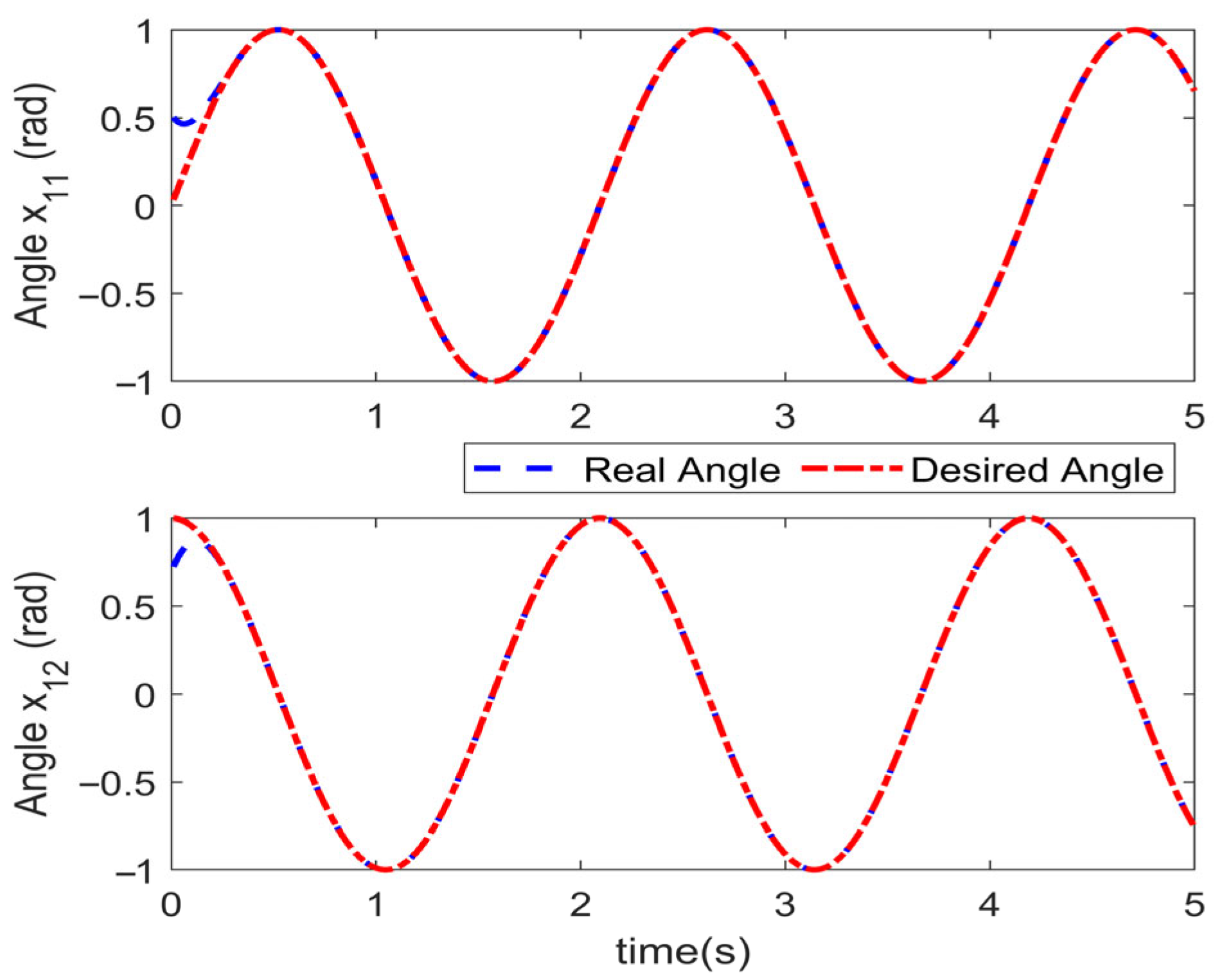 Sensors 25 06723 g003
