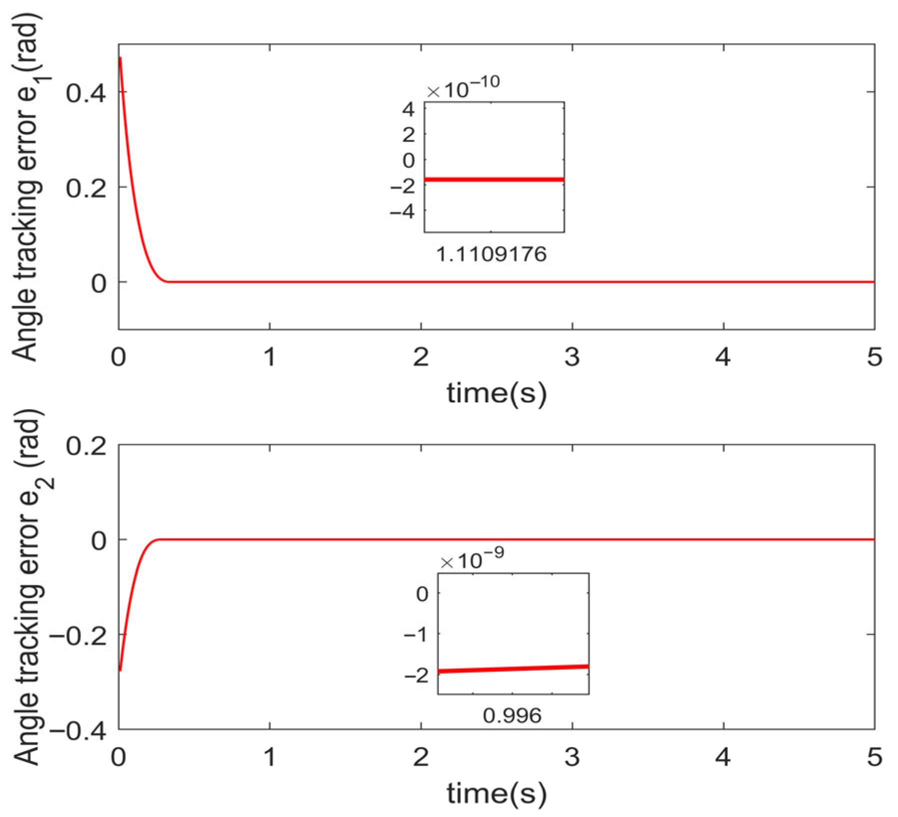 Sensors 25 06723 g004