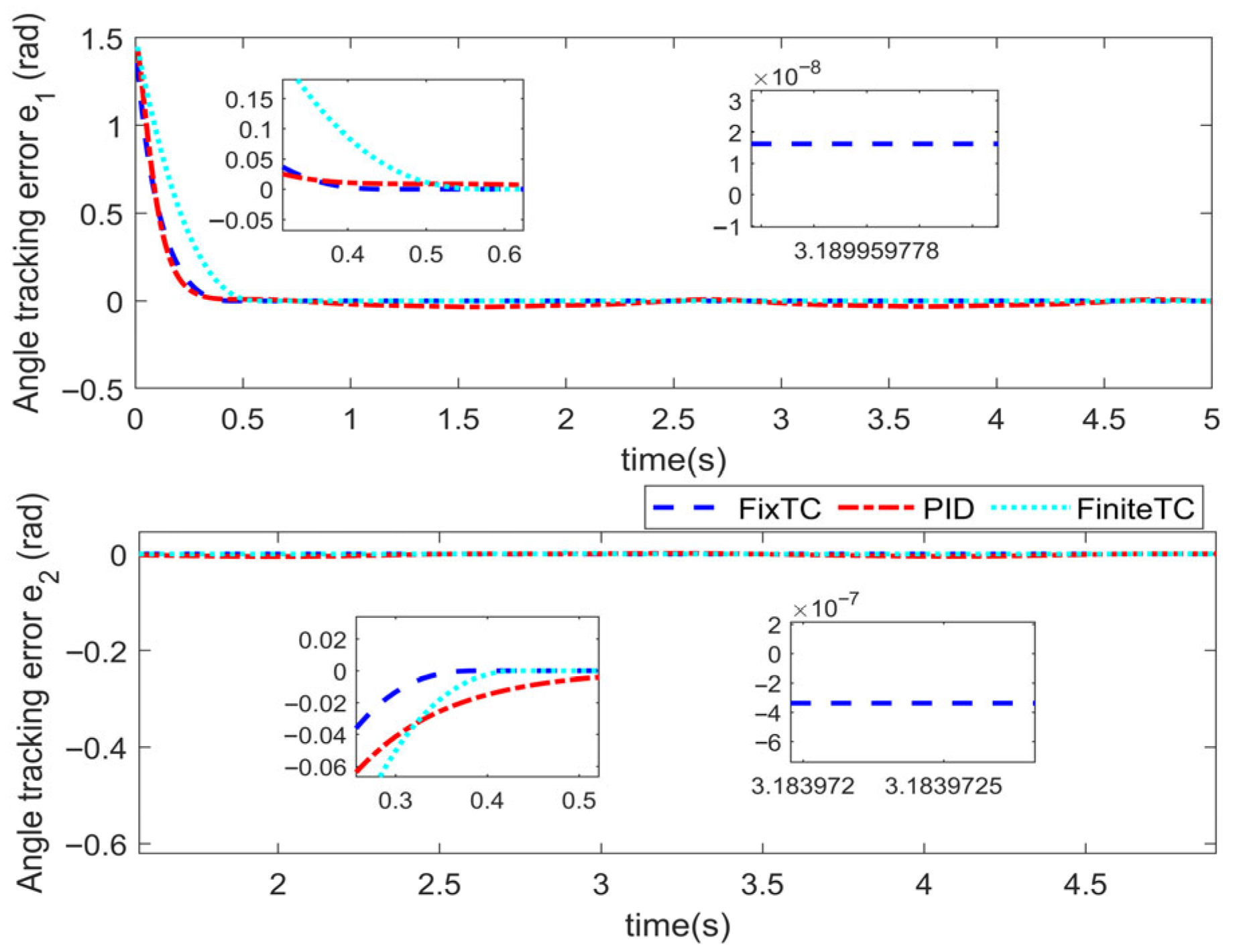 Sensors 25 06723 g008