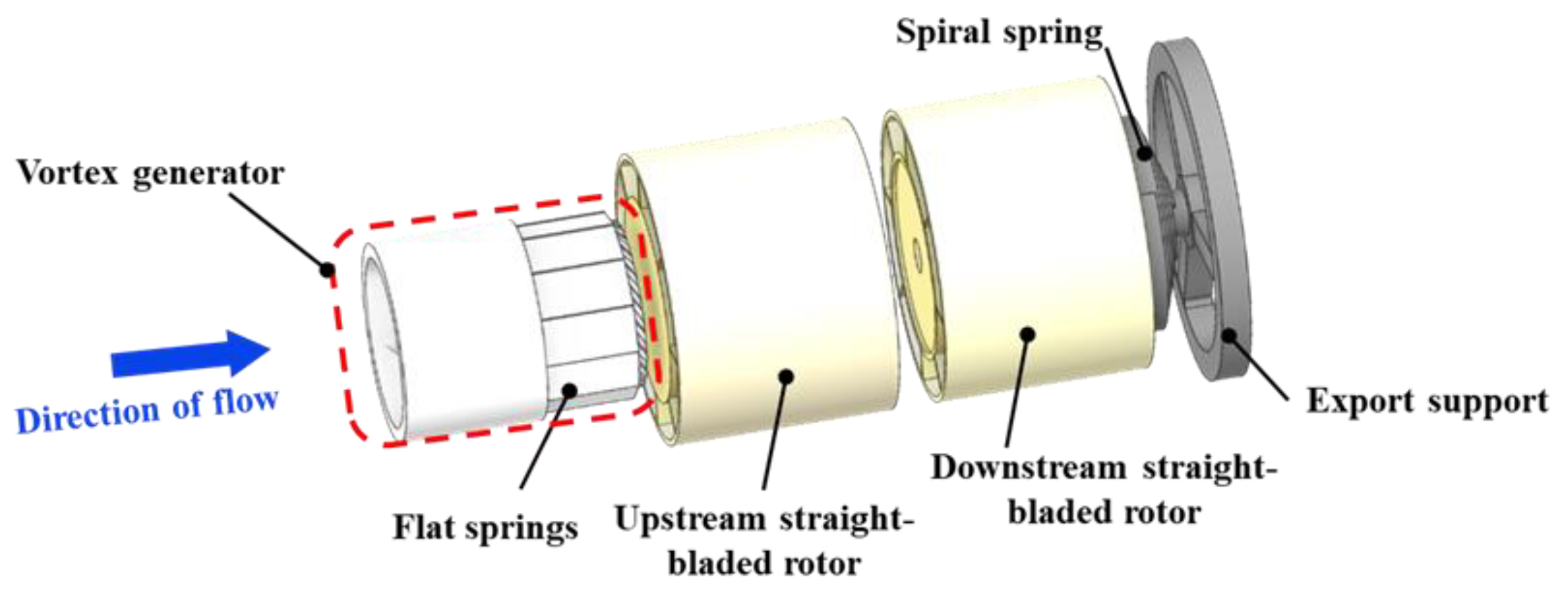 Sensors 25 06728 g001