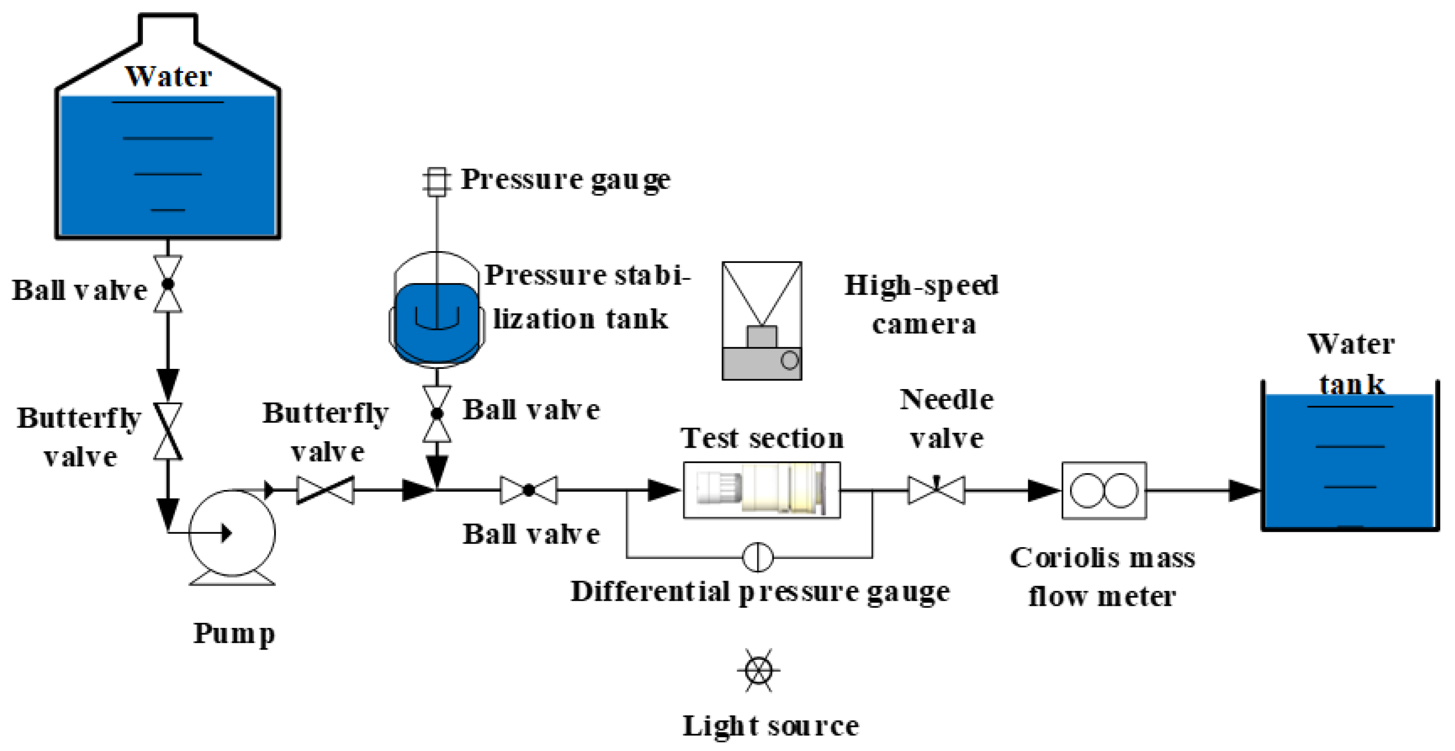 Sensors 25 06728 g002
