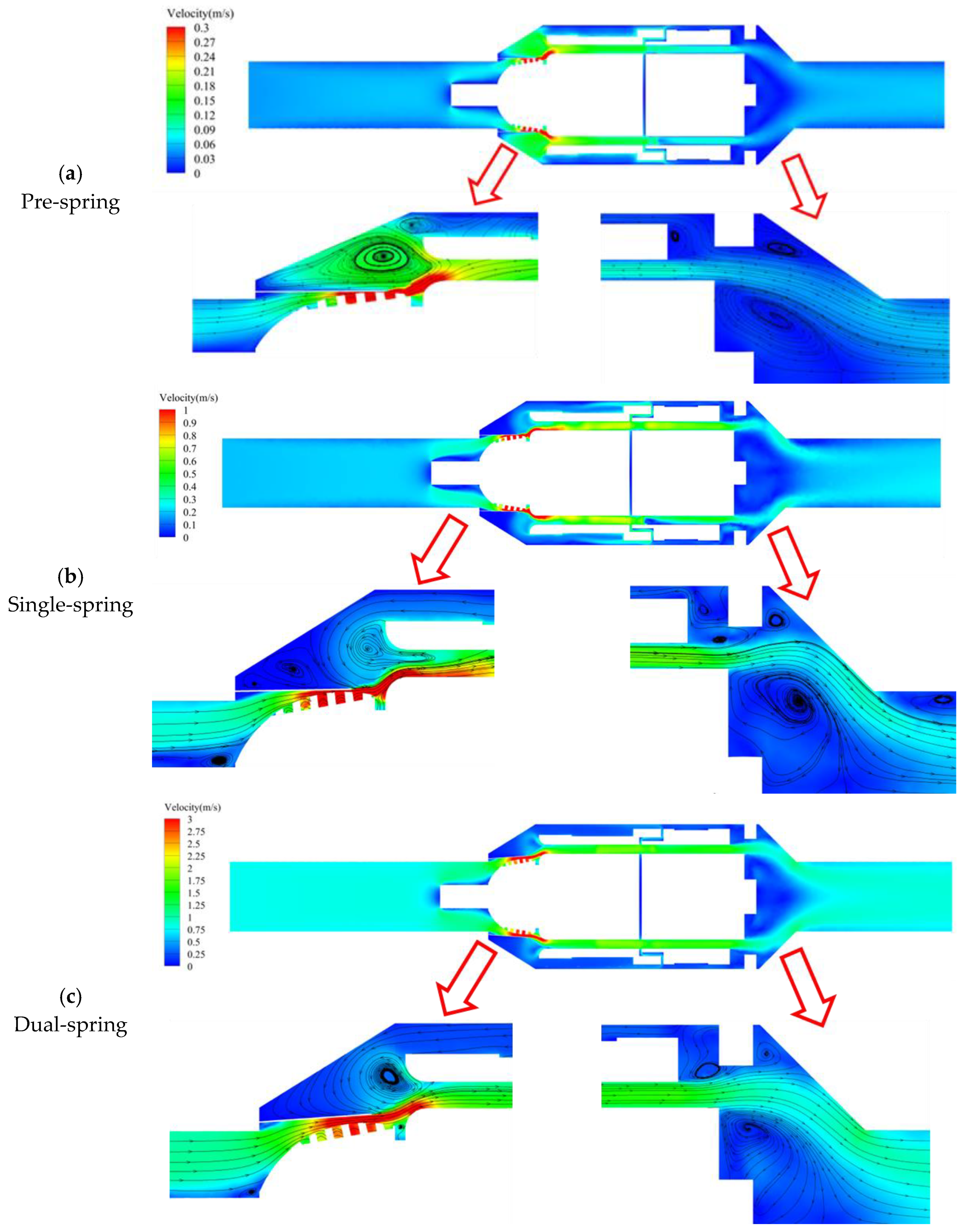 Sensors 25 06728 g009