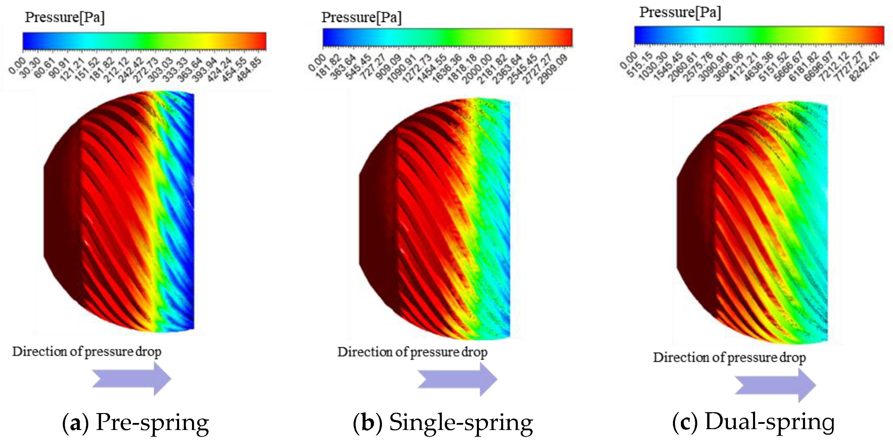 Sensors 25 06728 g010