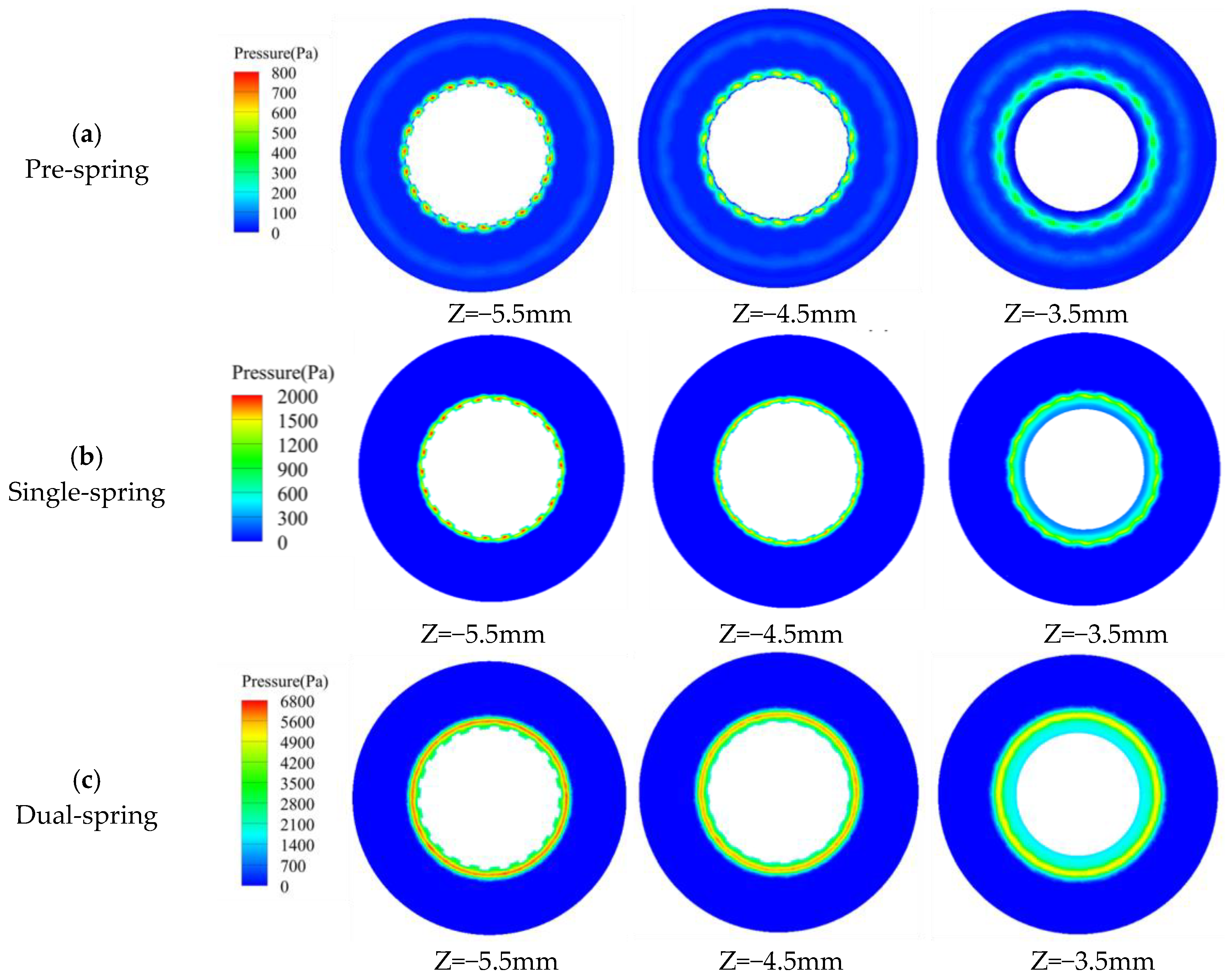 Sensors 25 06728 g011