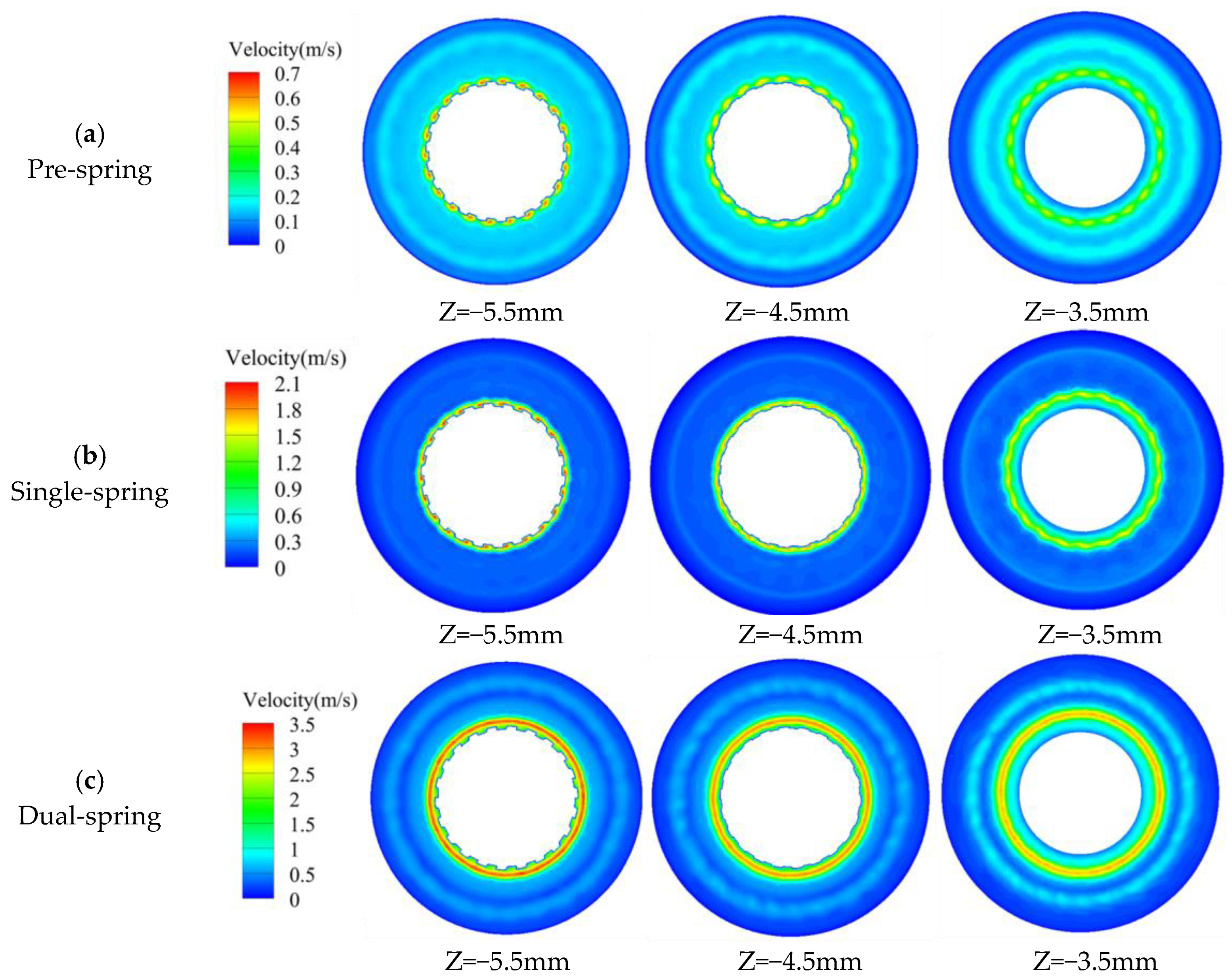 Sensors 25 06728 g012