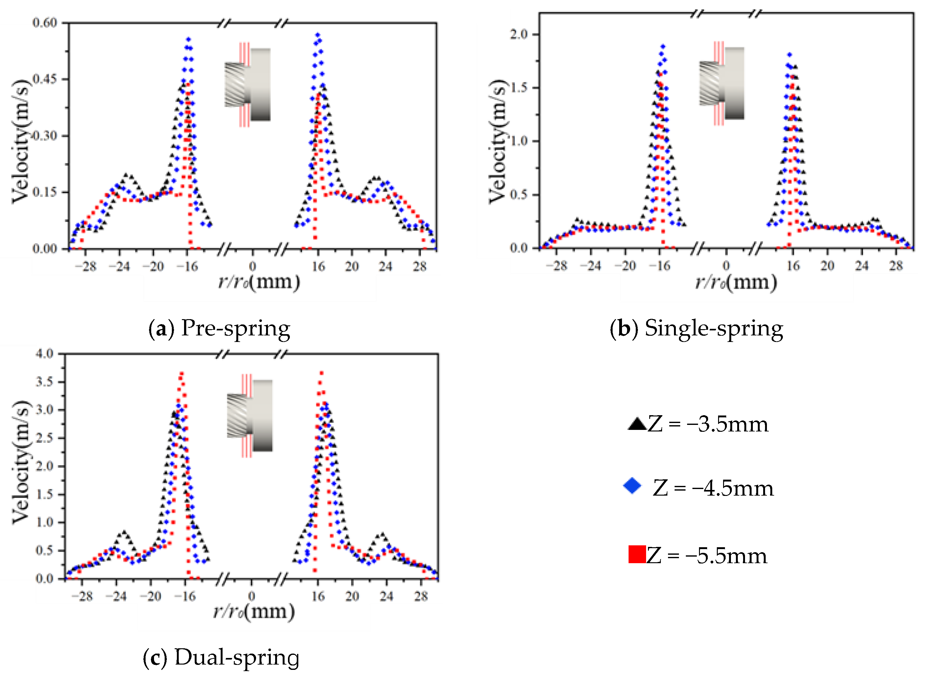 Sensors 25 06728 g013