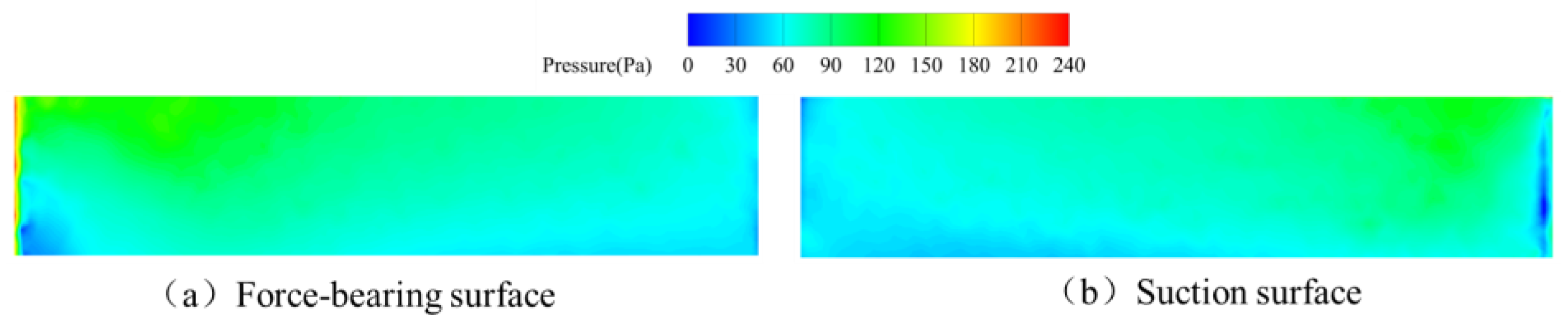 Sensors 25 06728 g015