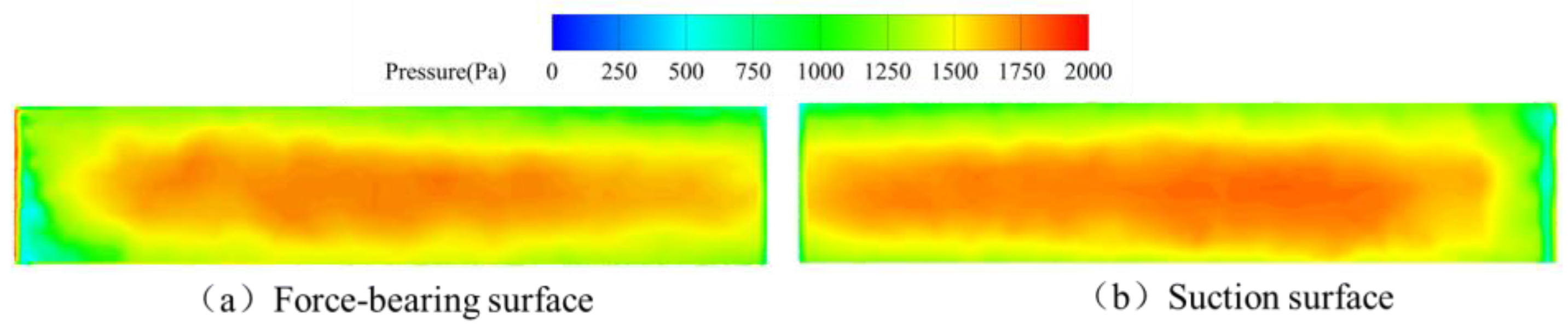 Sensors 25 06728 g016