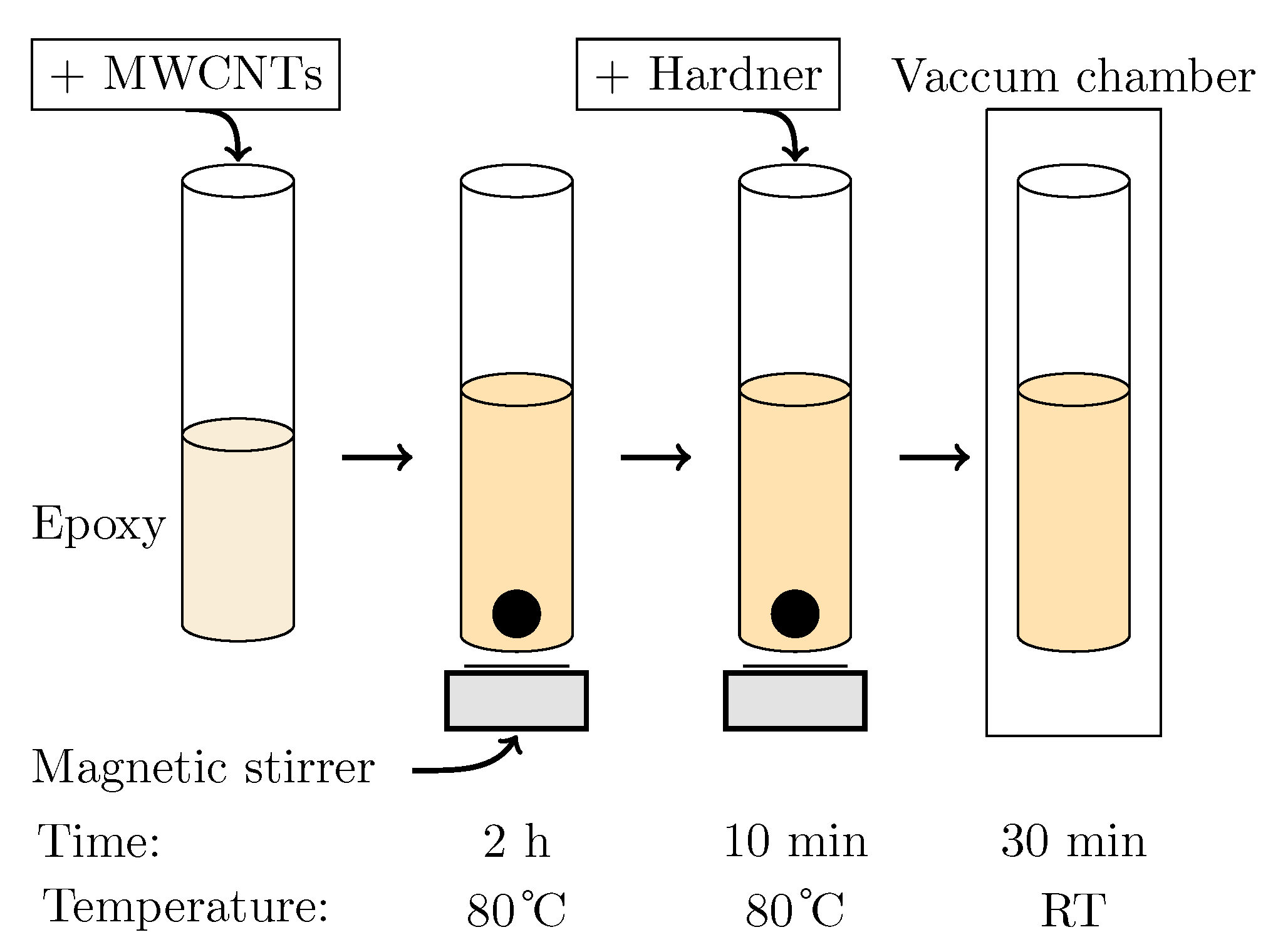 Sensors 25 06735 g003