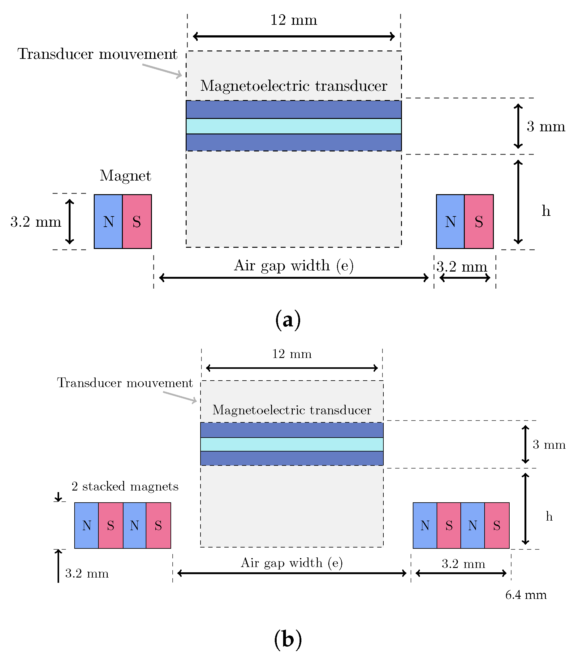 Sensors 25 06735 g005
