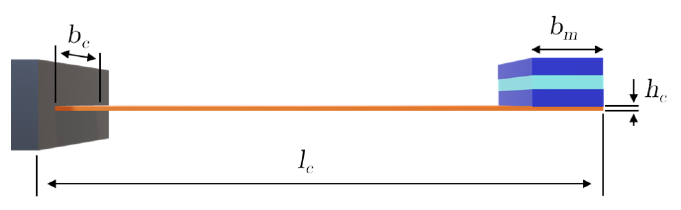 Sensors 25 06735 g006