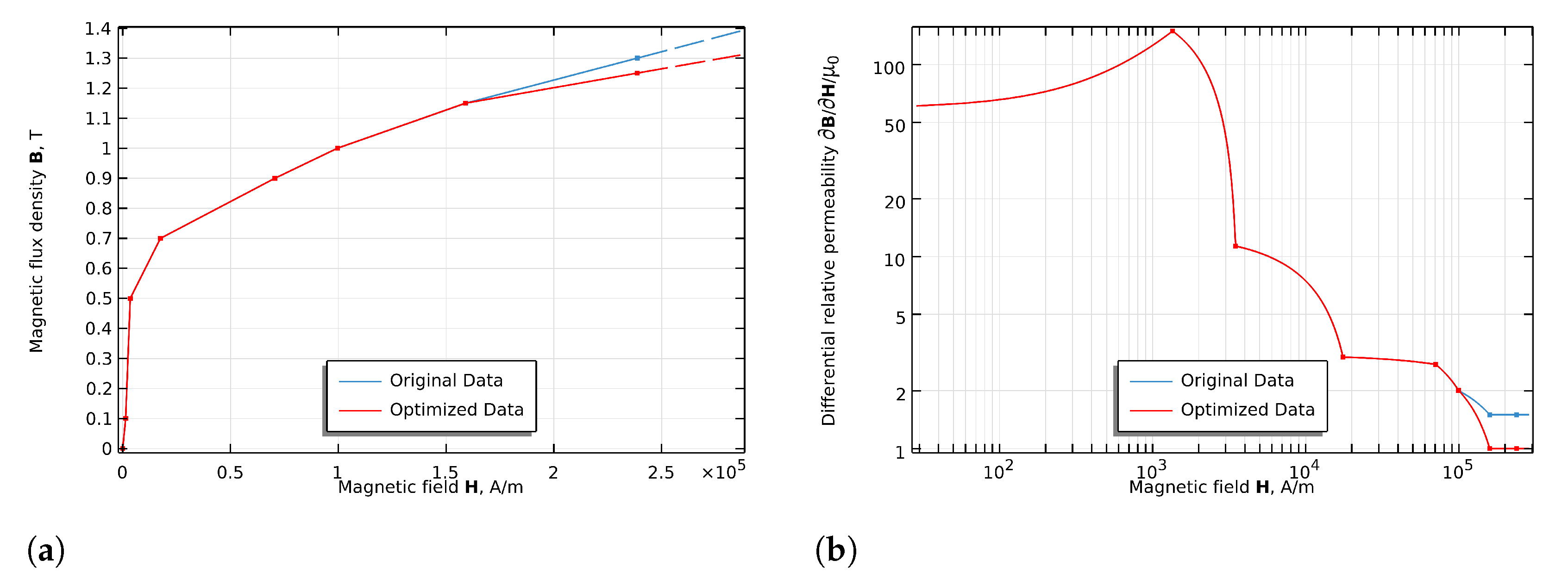 Sensors 25 06735 g007