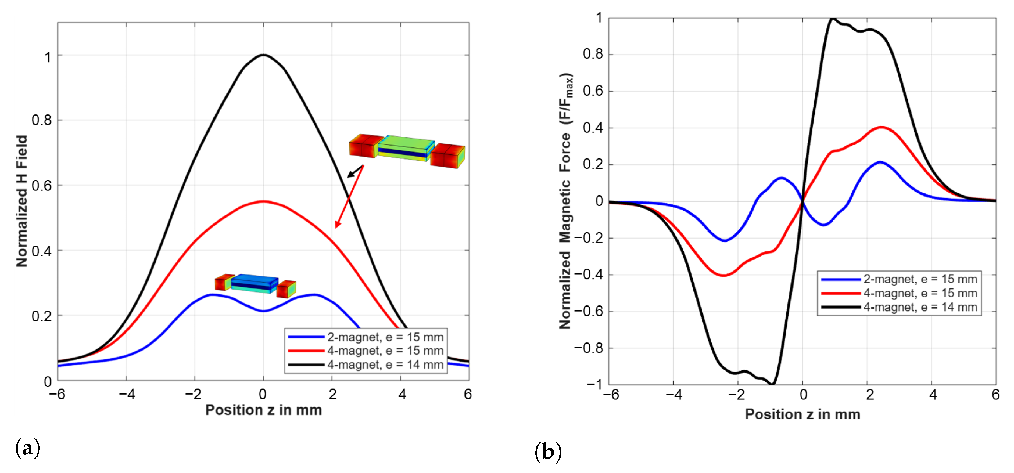 Sensors 25 06735 g009