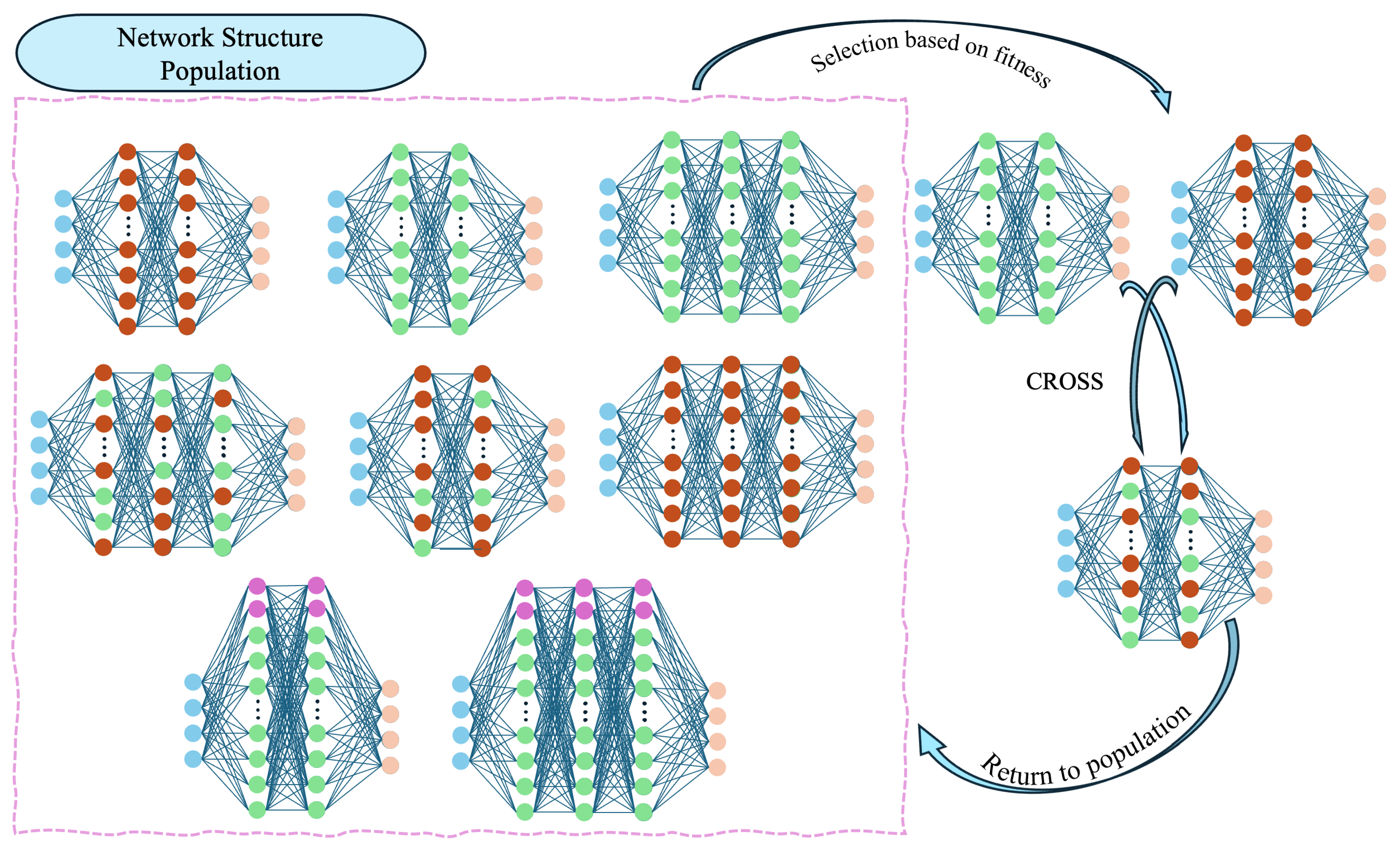 Sensors 25 06736 g003 Sensors 25 06736 g003