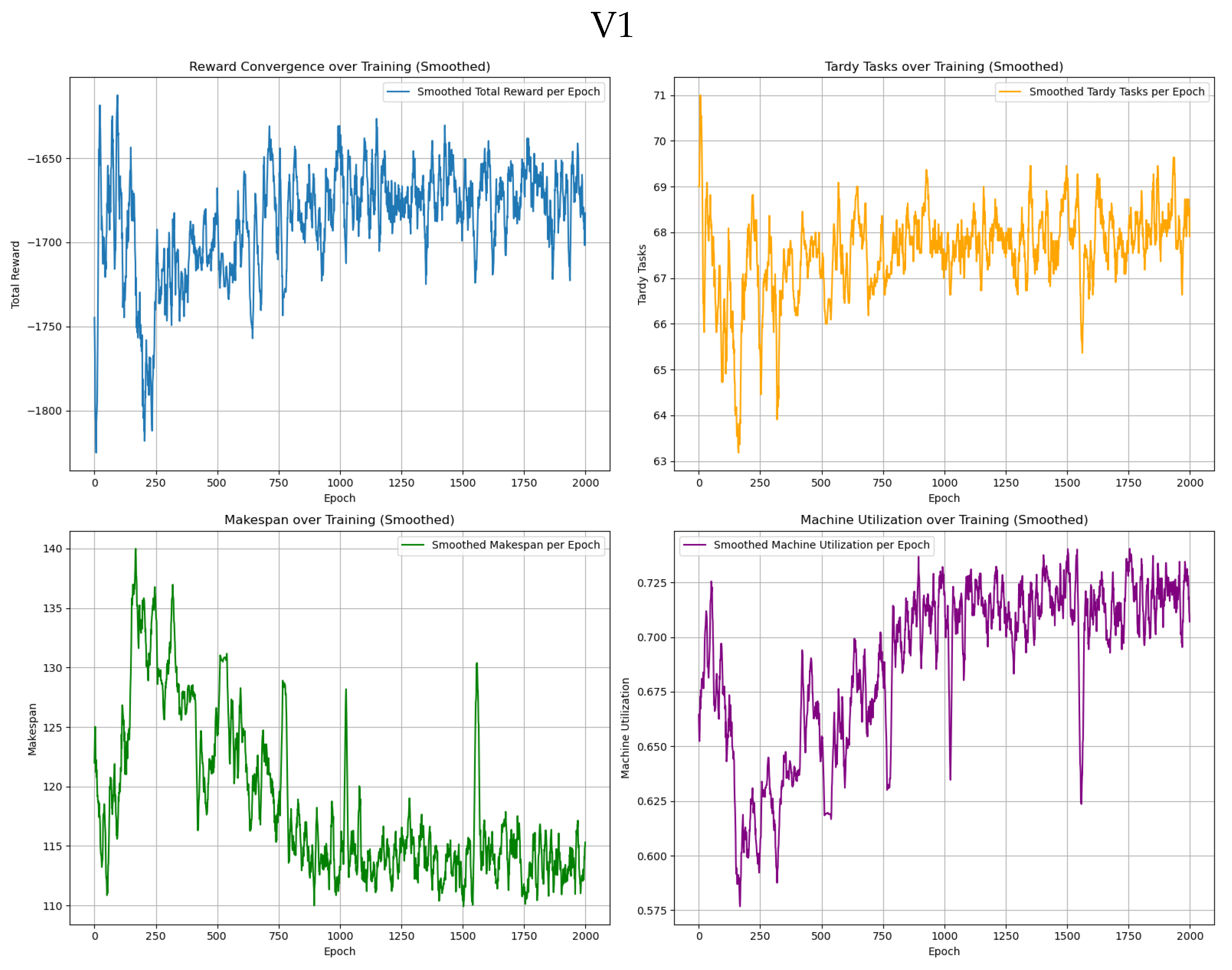 Sensors 25 06736 g005a Sensors 25 06736 g005a