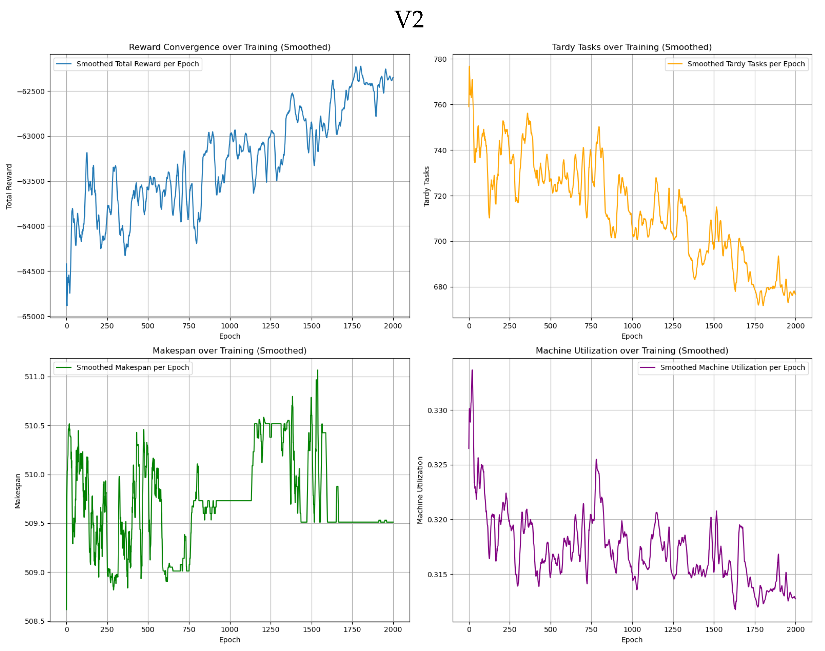 Sensors 25 06736 g005b Sensors 25 06736 g005b
