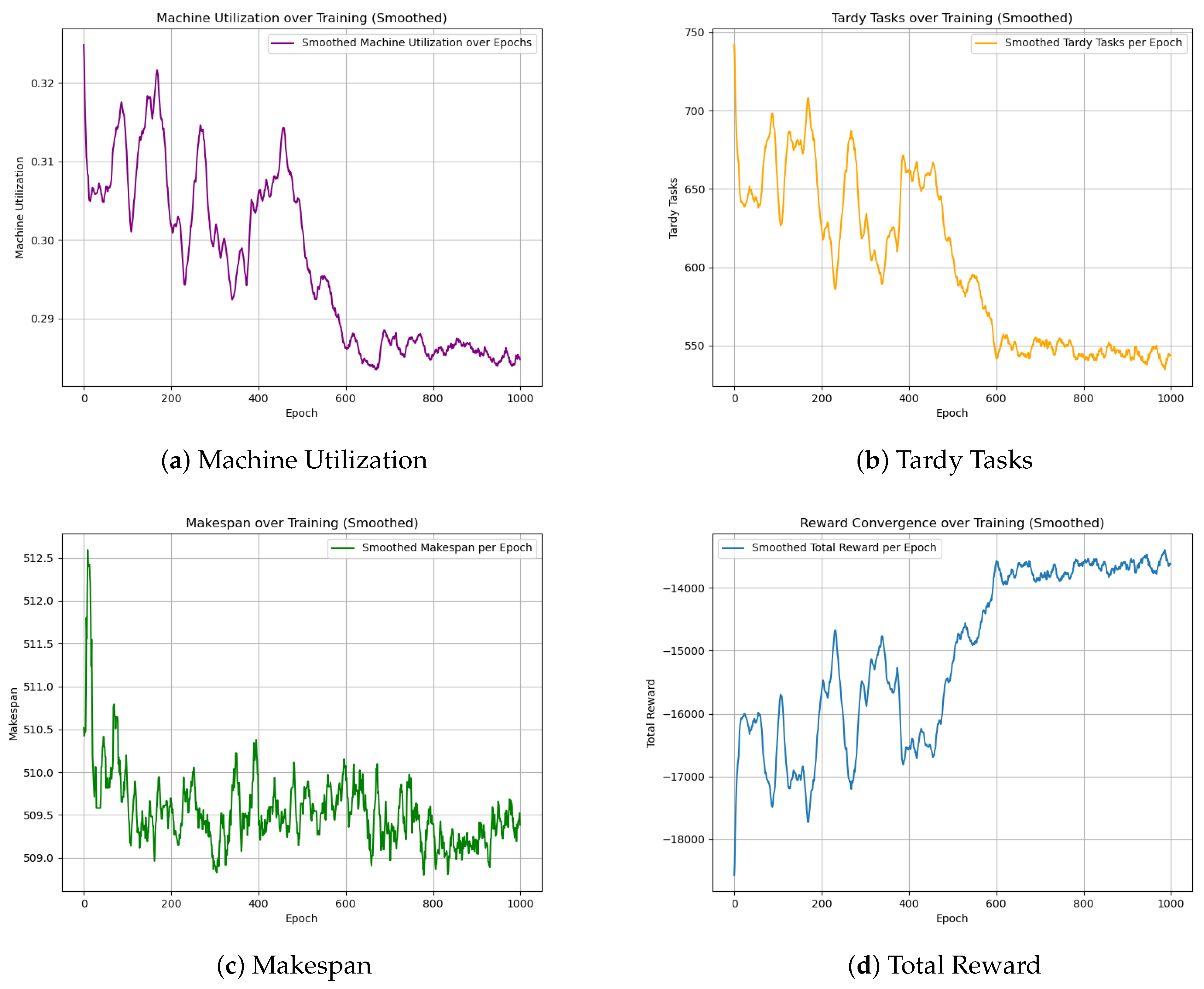 Sensors 25 06736 g007 Sensors 25 06736 g007