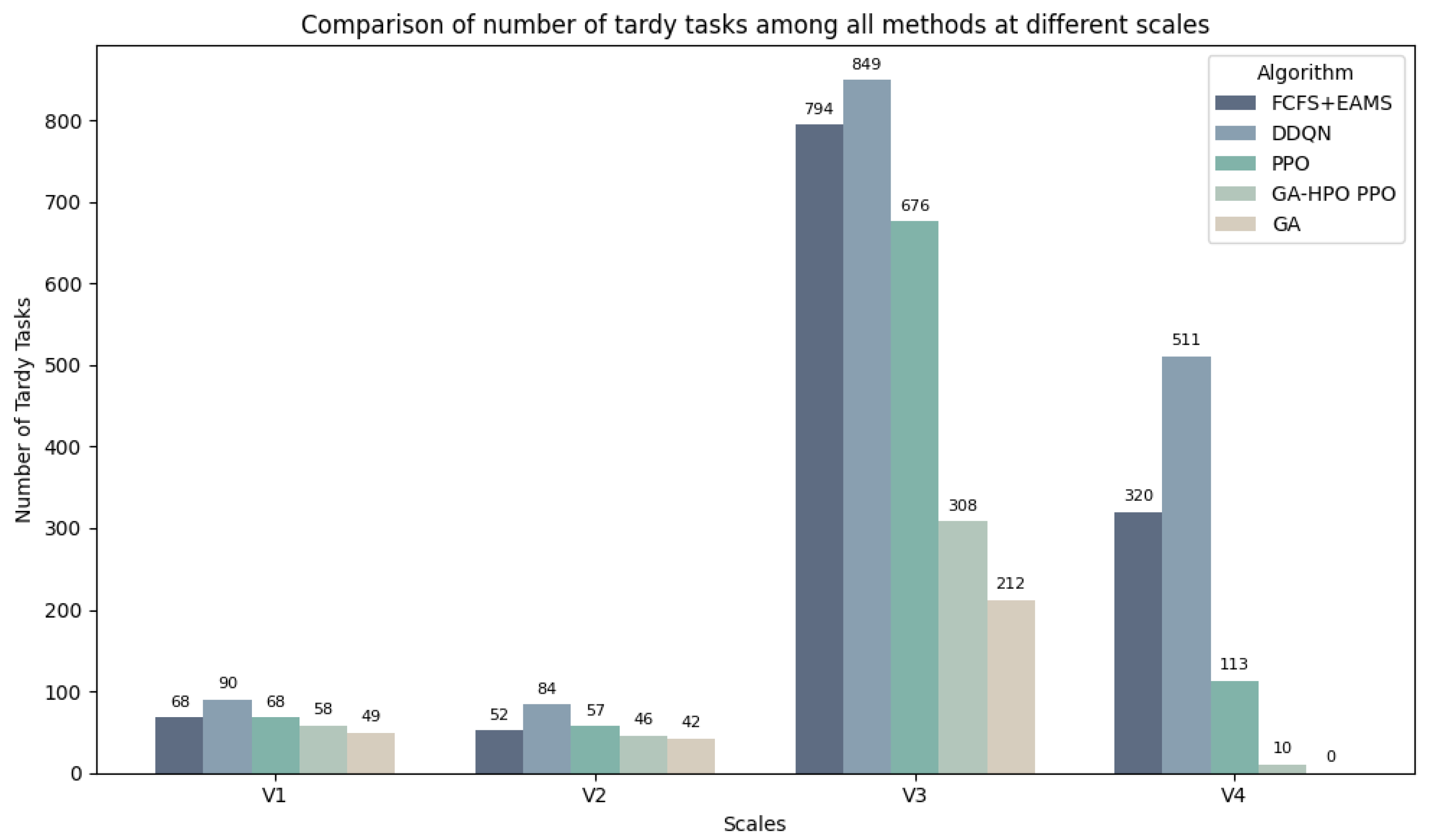 Sensors 25 06736 g008 Sensors 25 06736 g008