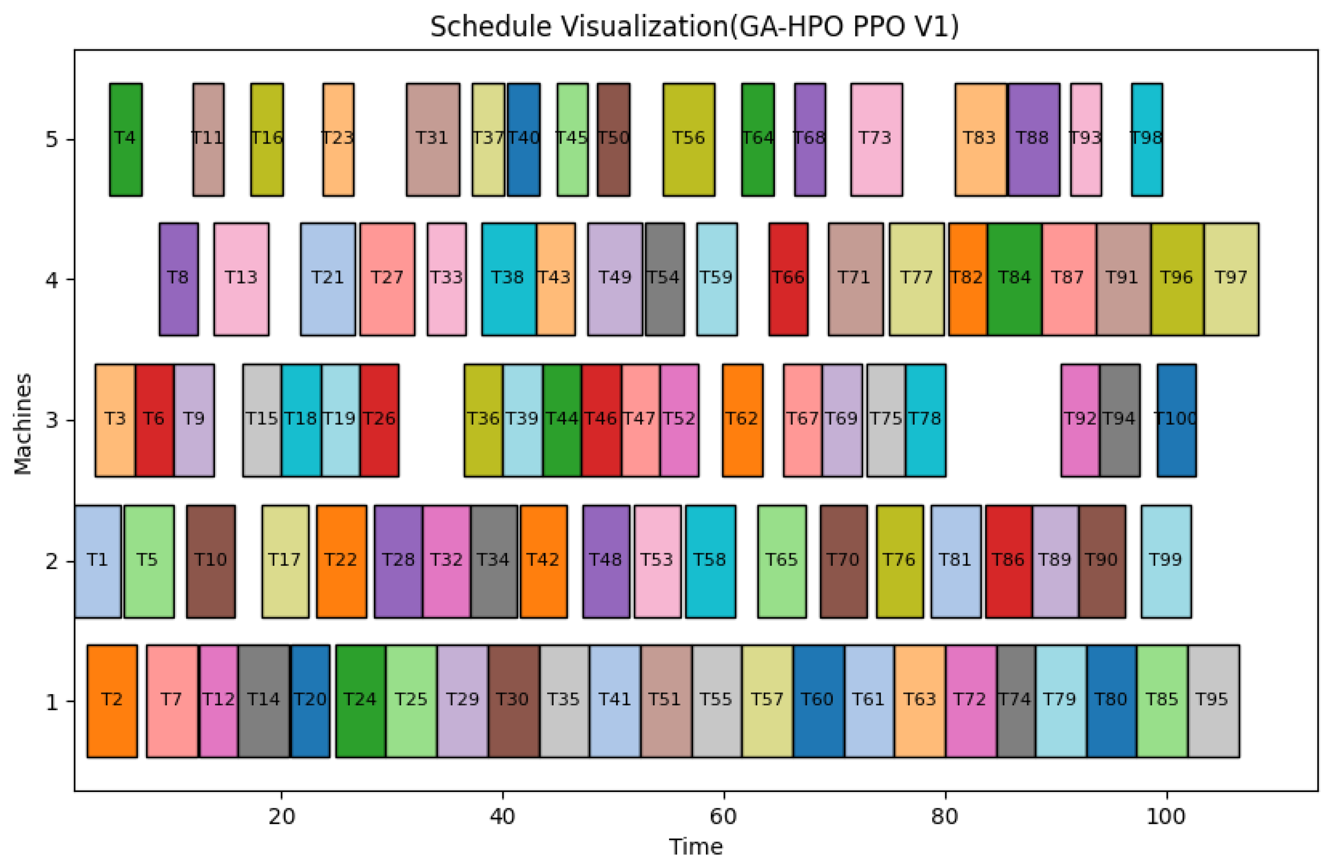 Sensors 25 06736 g009 Sensors 25 06736 g009