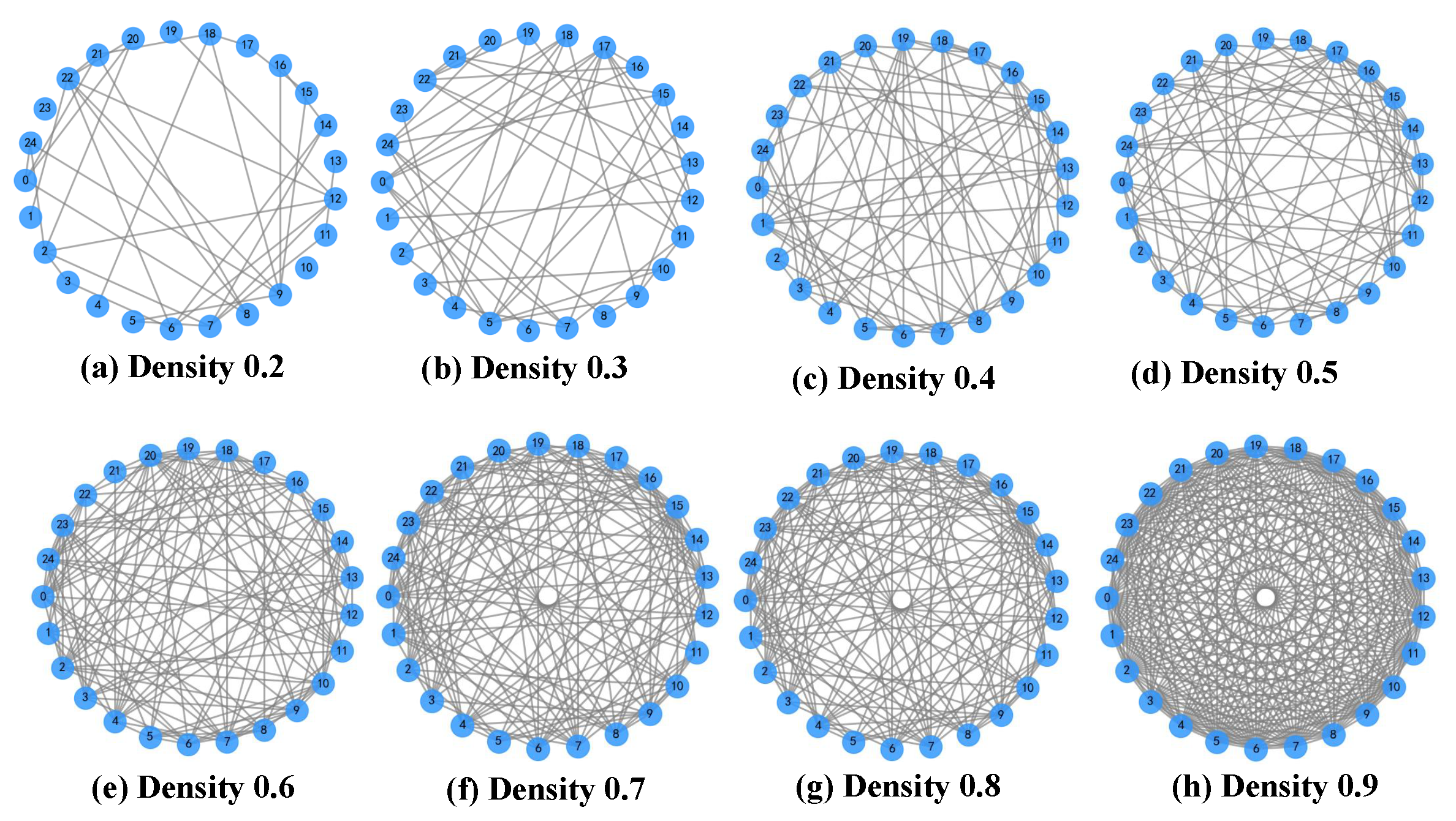 Sensors 25 06738 g007