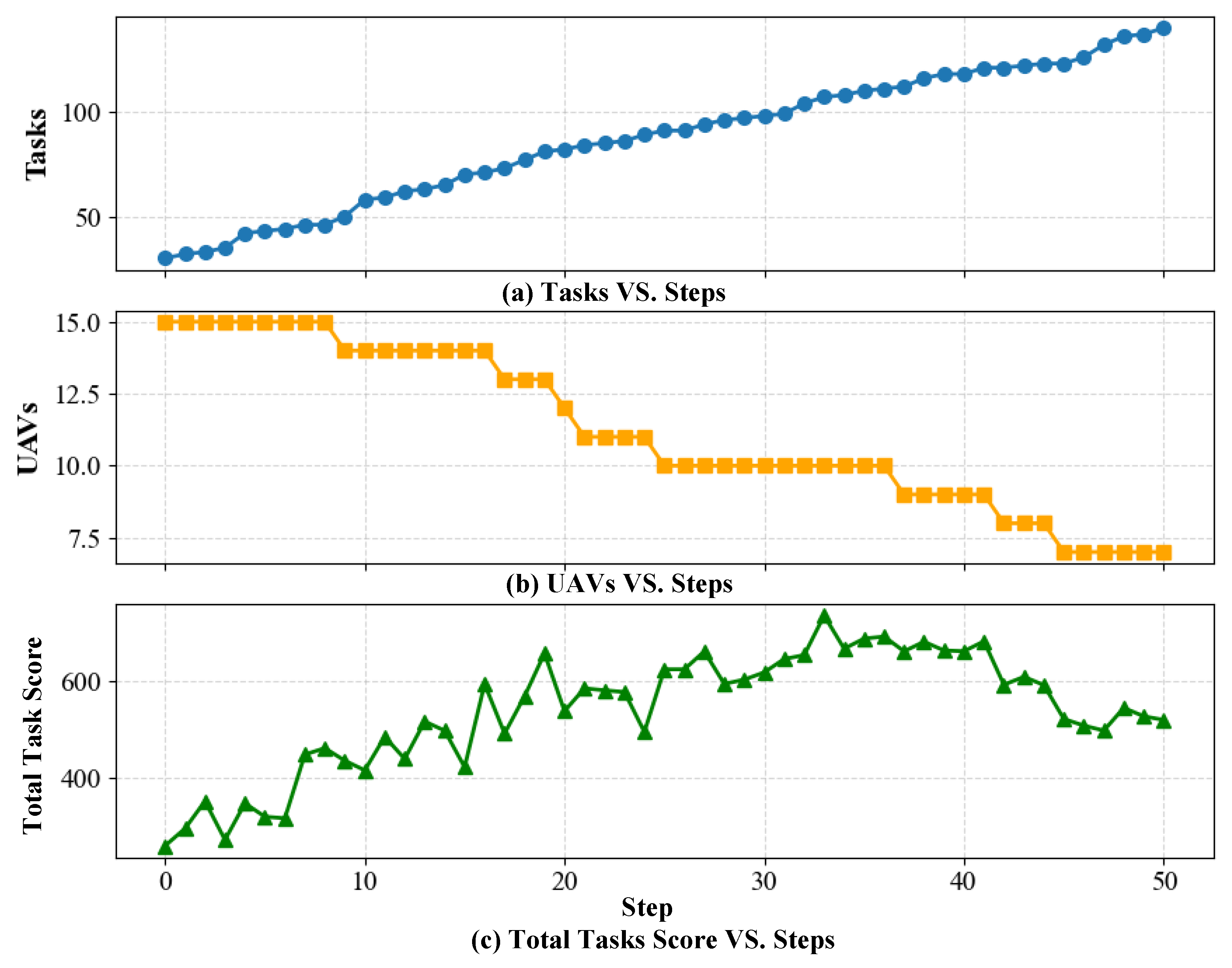 Sensors 25 06738 g014