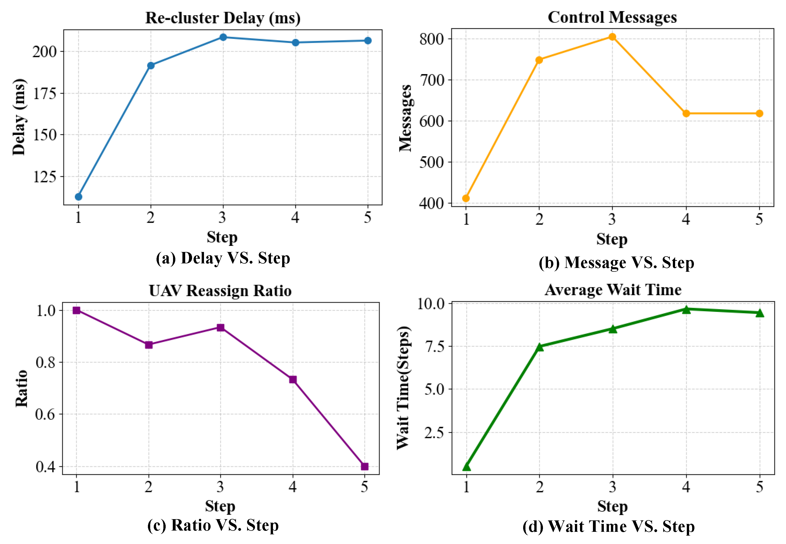 Sensors 25 06738 g015