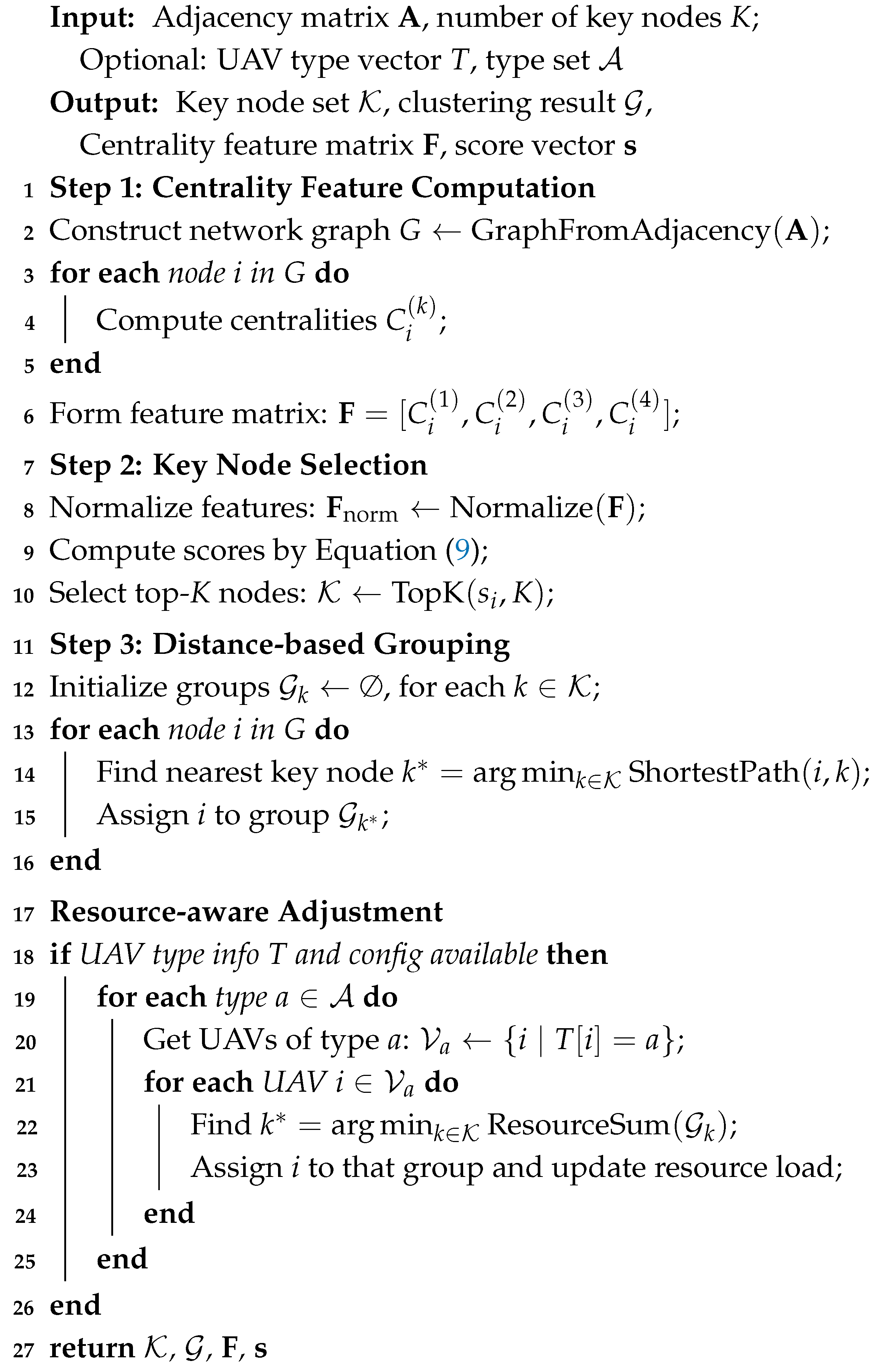 Sensors 25 06738 i001