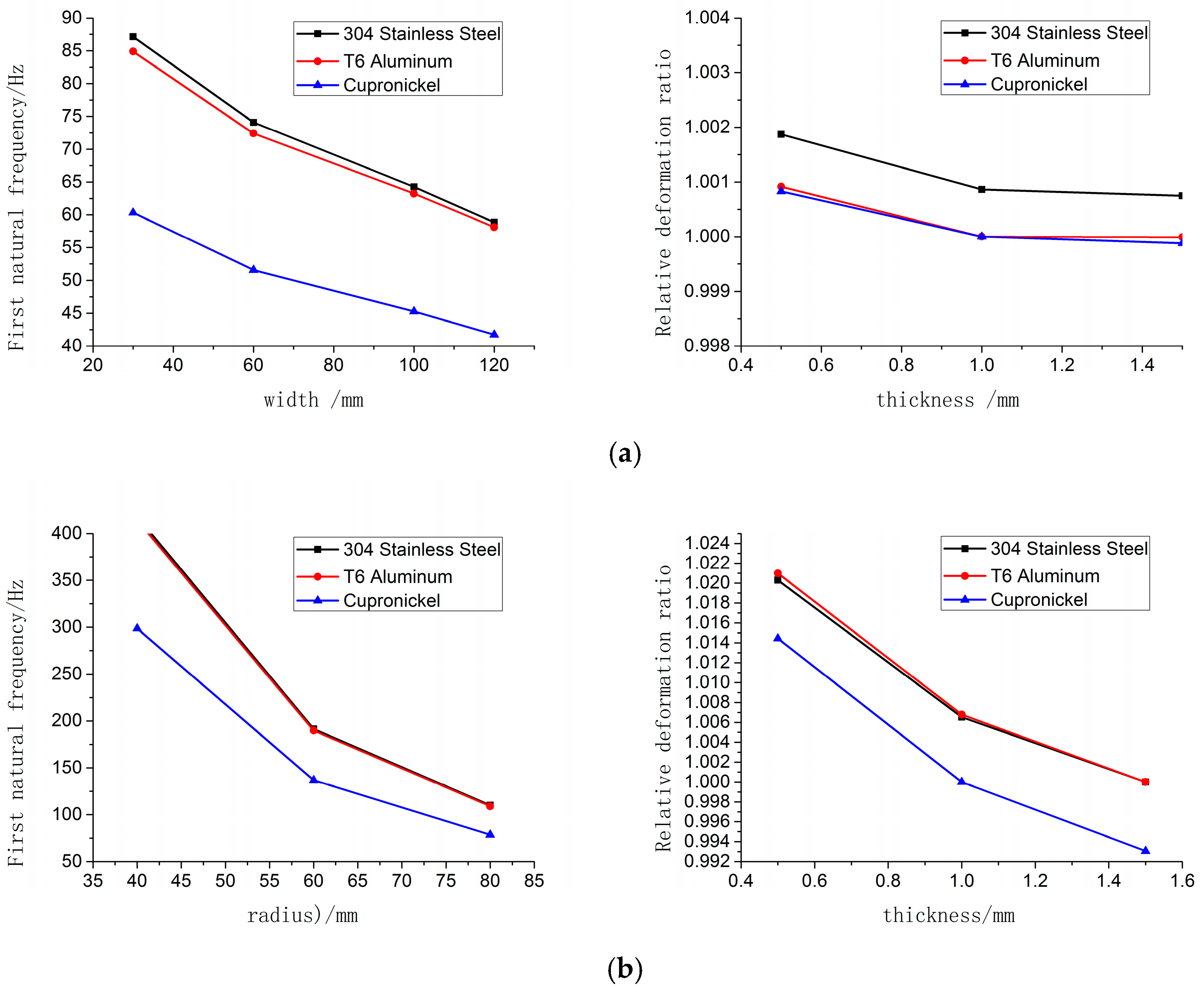 Sensors 25 06740 g002 Sensors 25 06740 g002