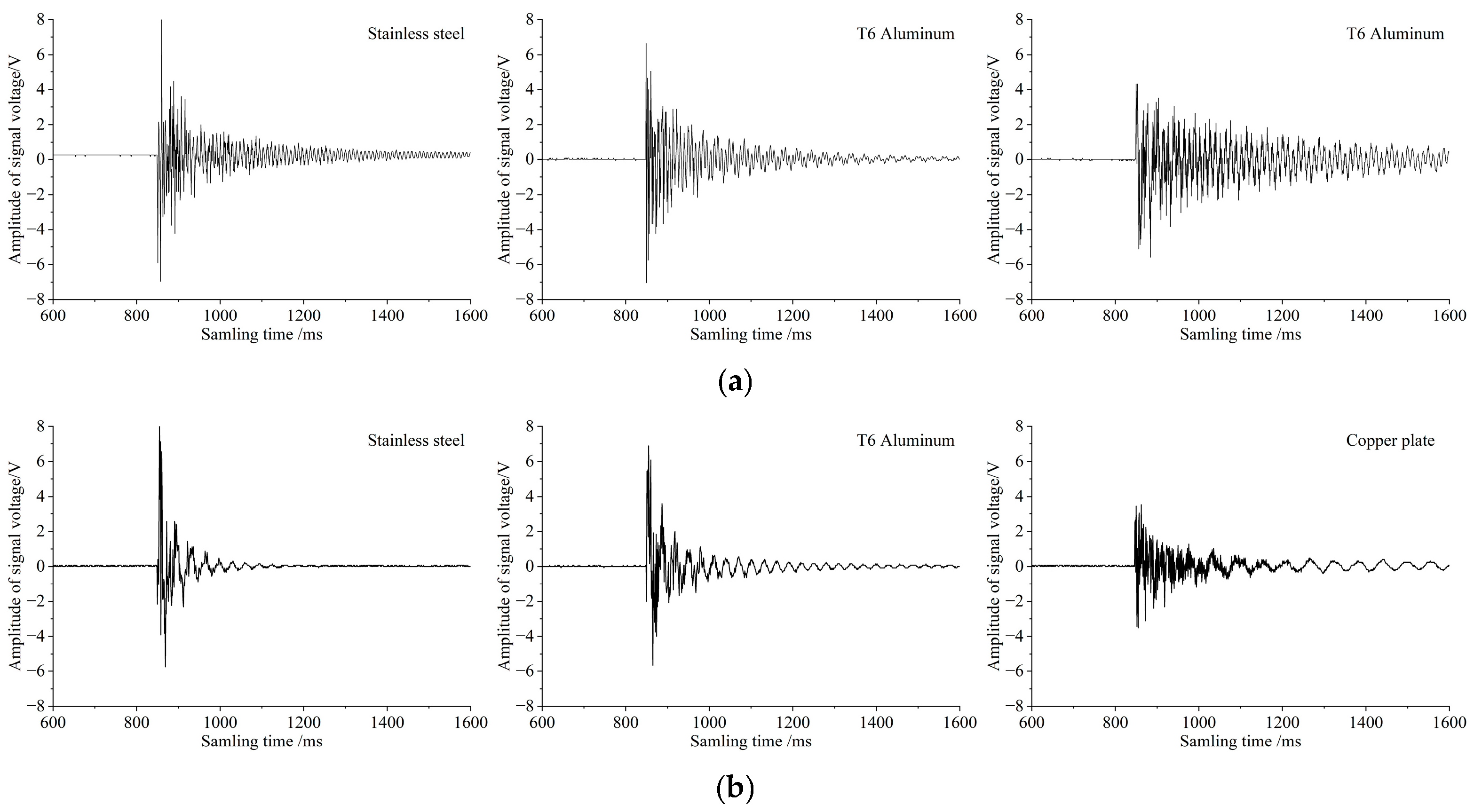 Sensors 25 06740 g003 Sensors 25 06740 g003