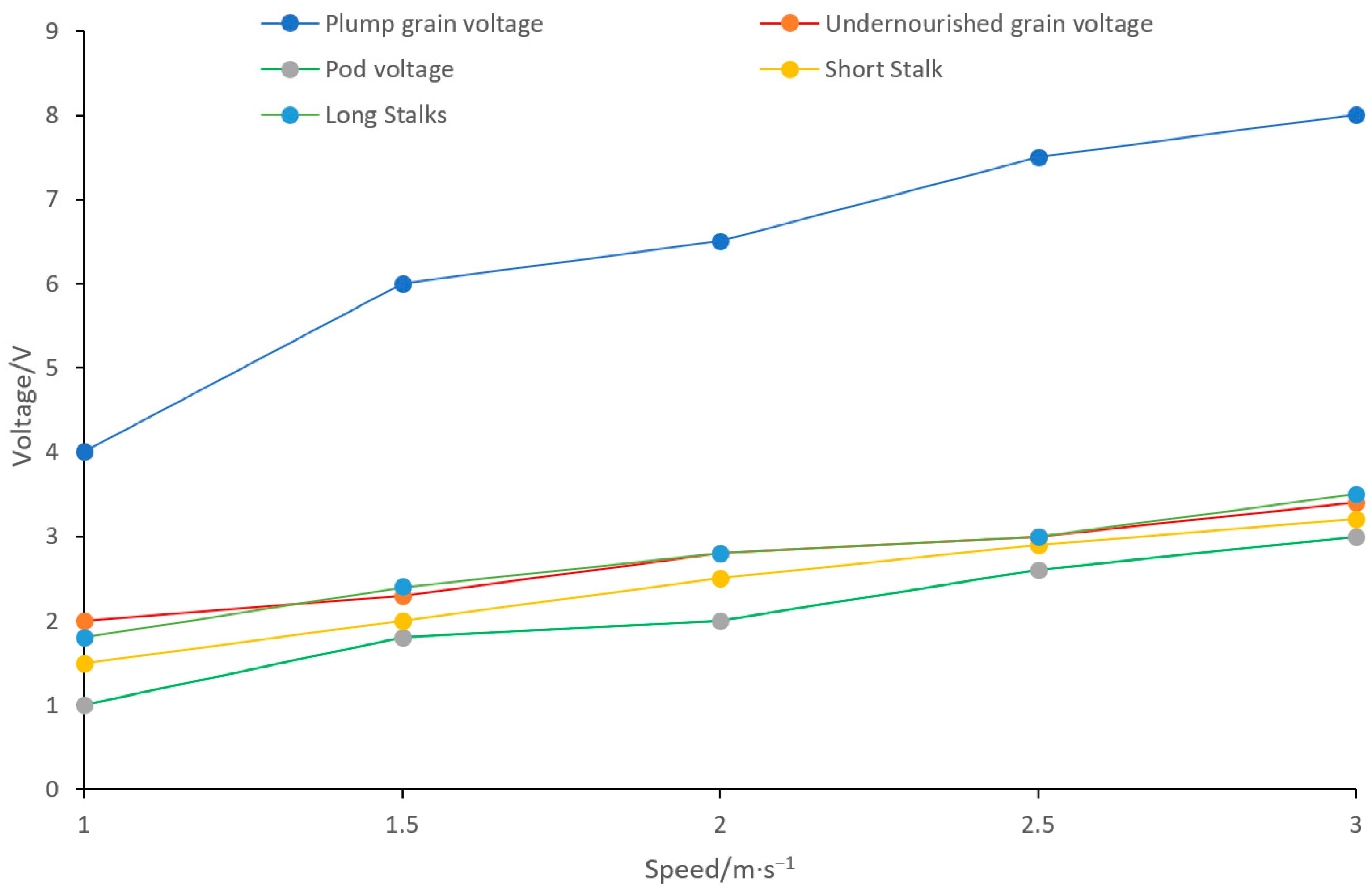 Sensors 25 06740 g011 Sensors 25 06740 g011