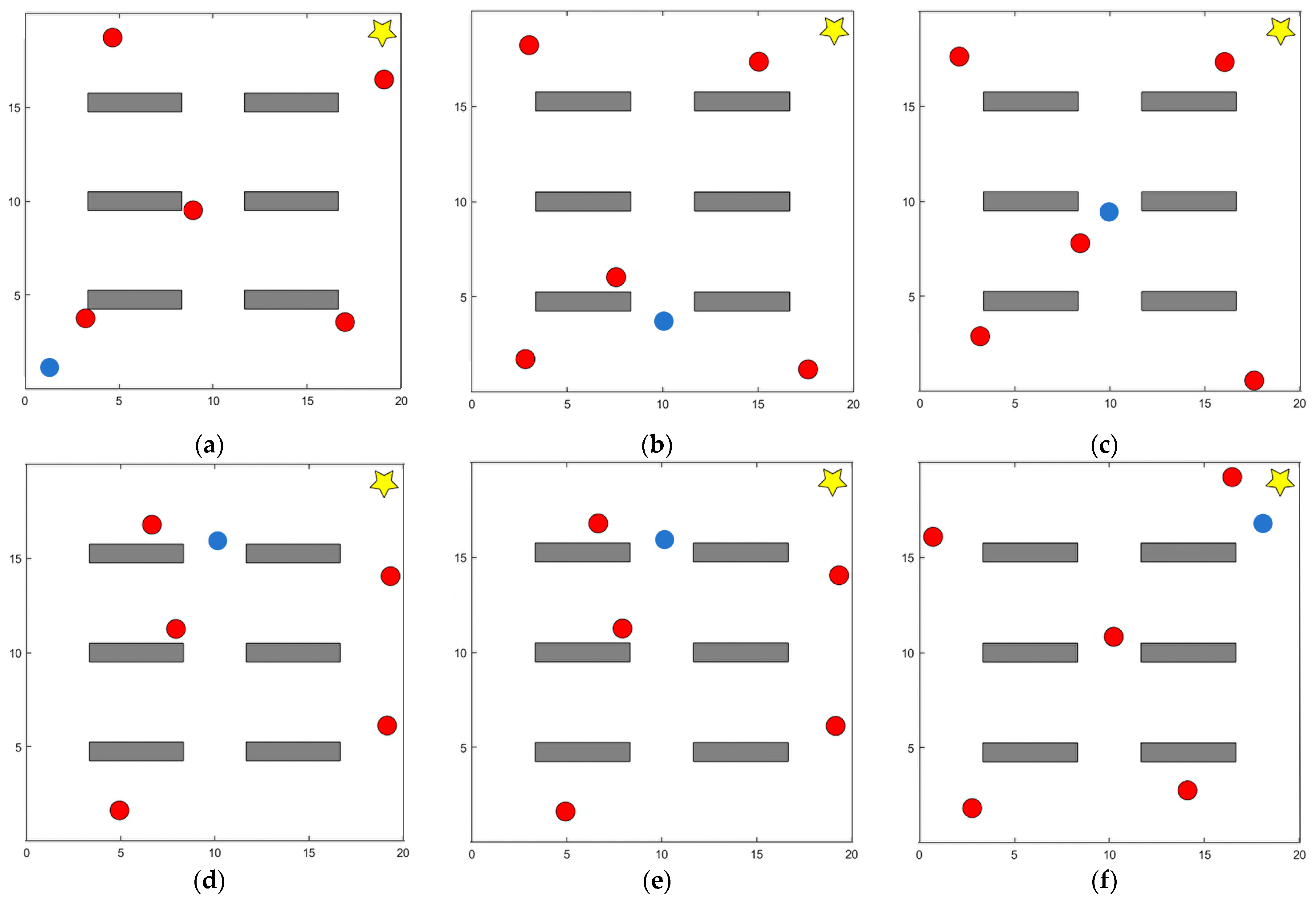 Sensors 25 06741 g005