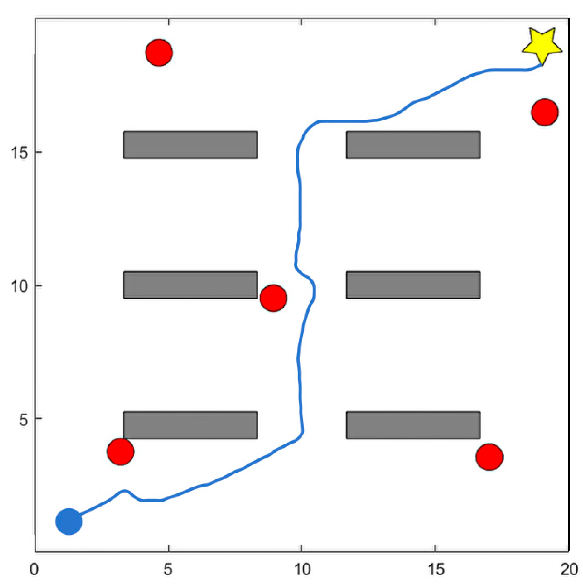 Sensors 25 06741 g006