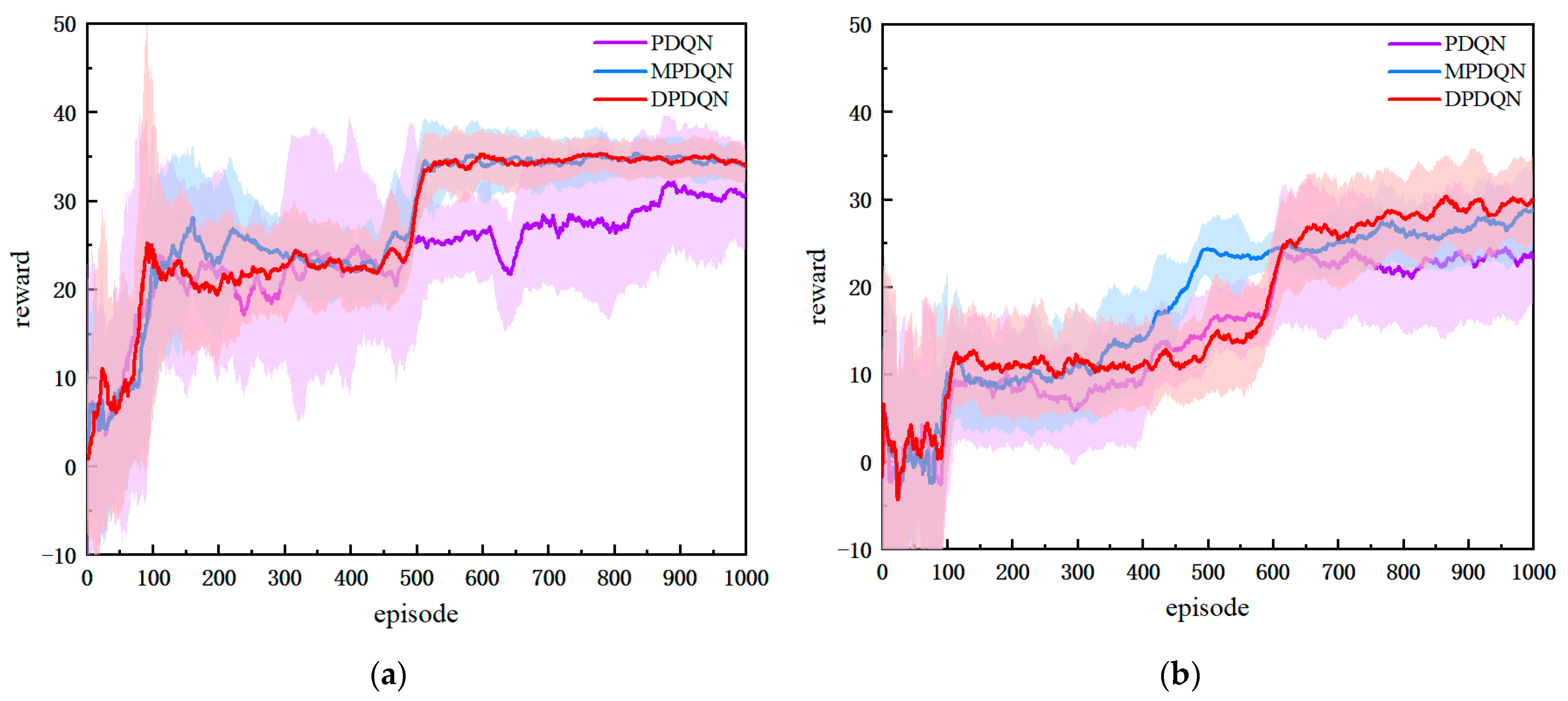 Sensors 25 06741 g009
