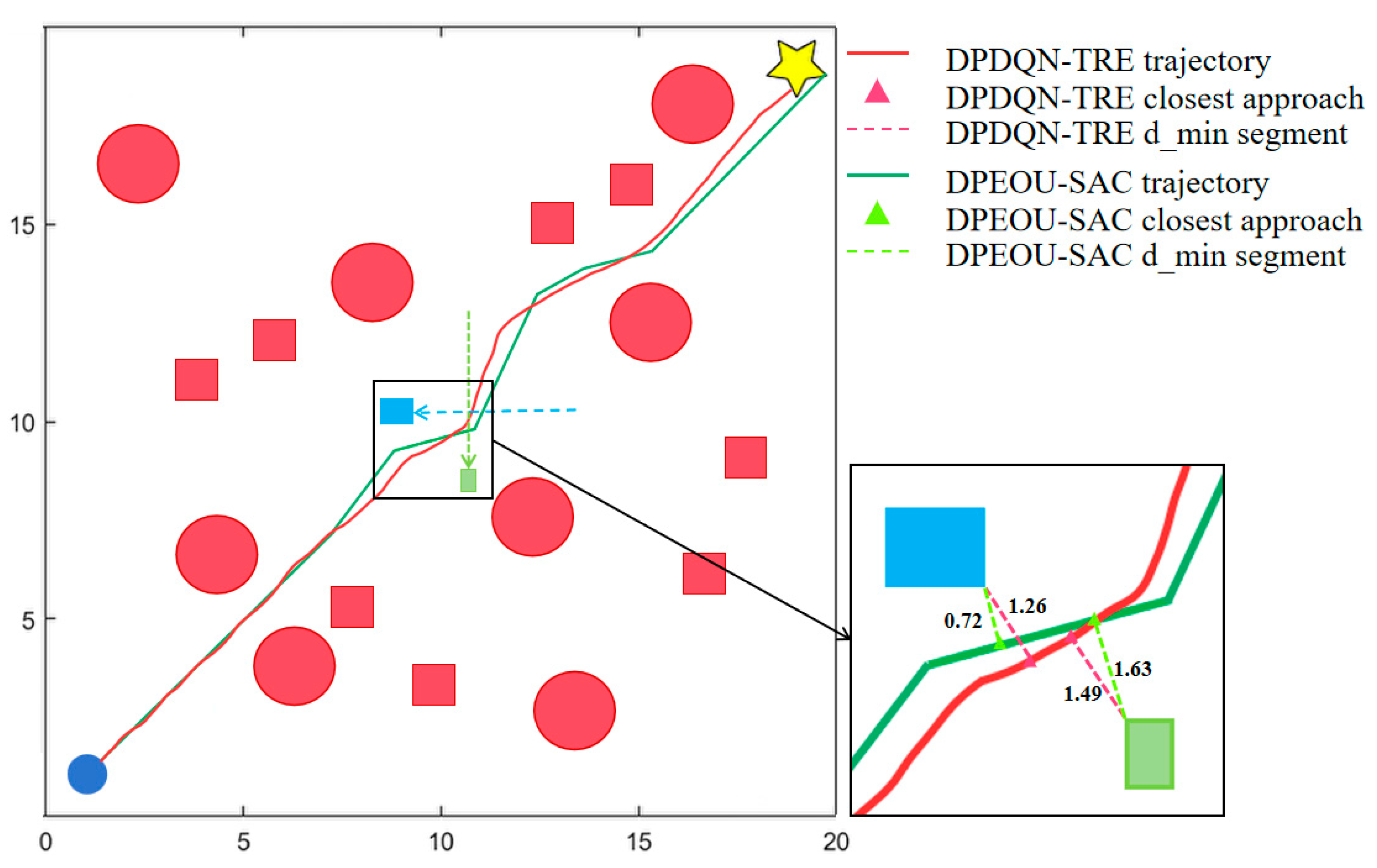 Sensors 25 06741 g011
