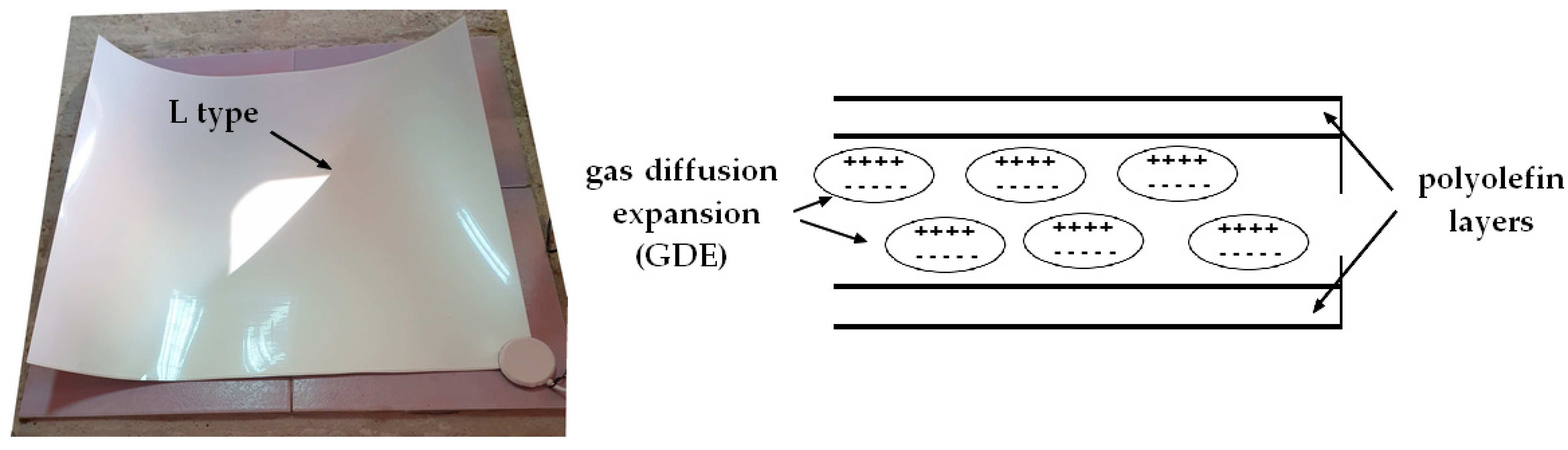 Sensors 25 06746 g001