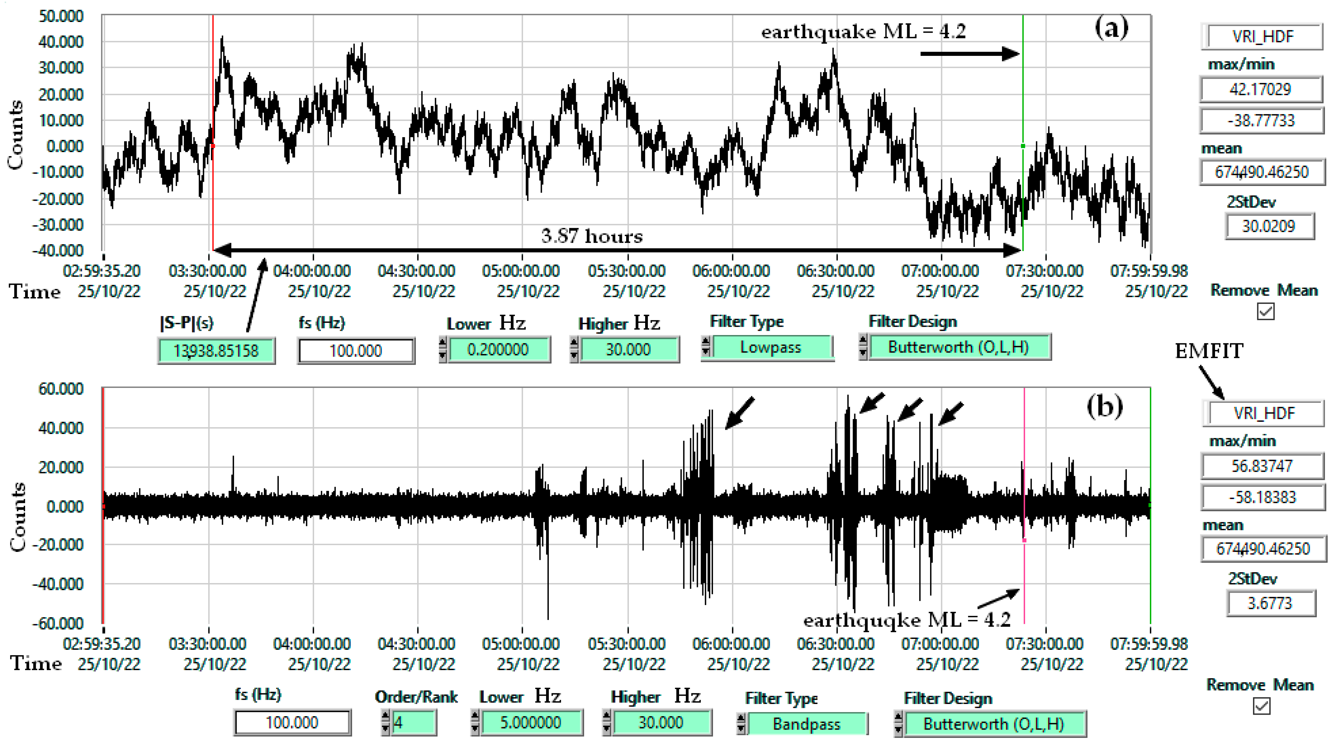 Sensors 25 06746 g002