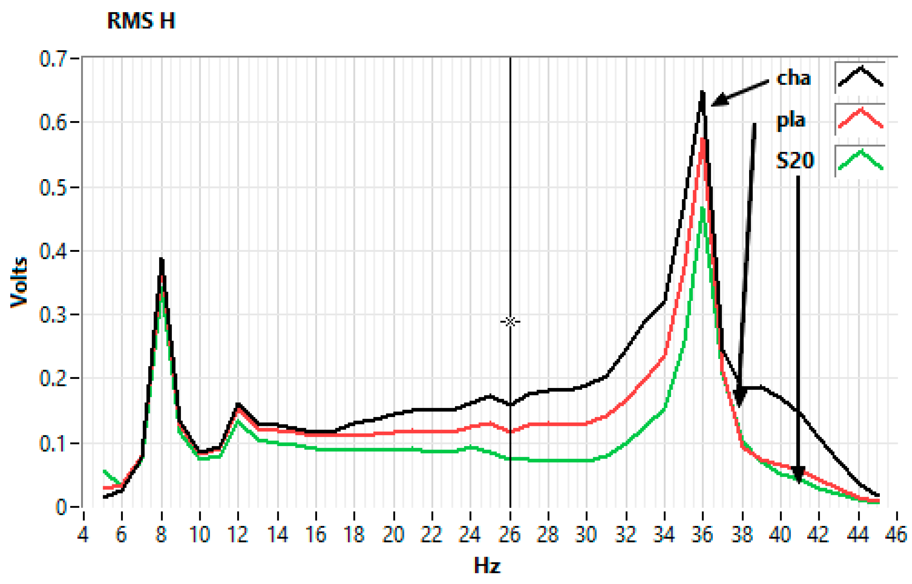 Sensors 25 06746 g008