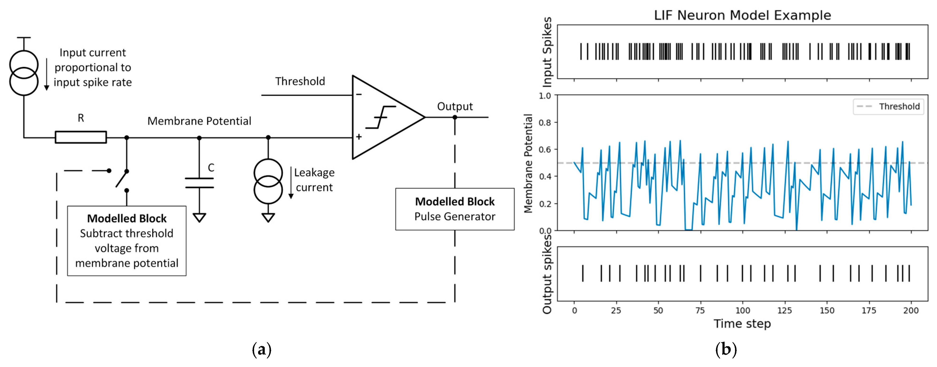 Sensors 25 06747 g002