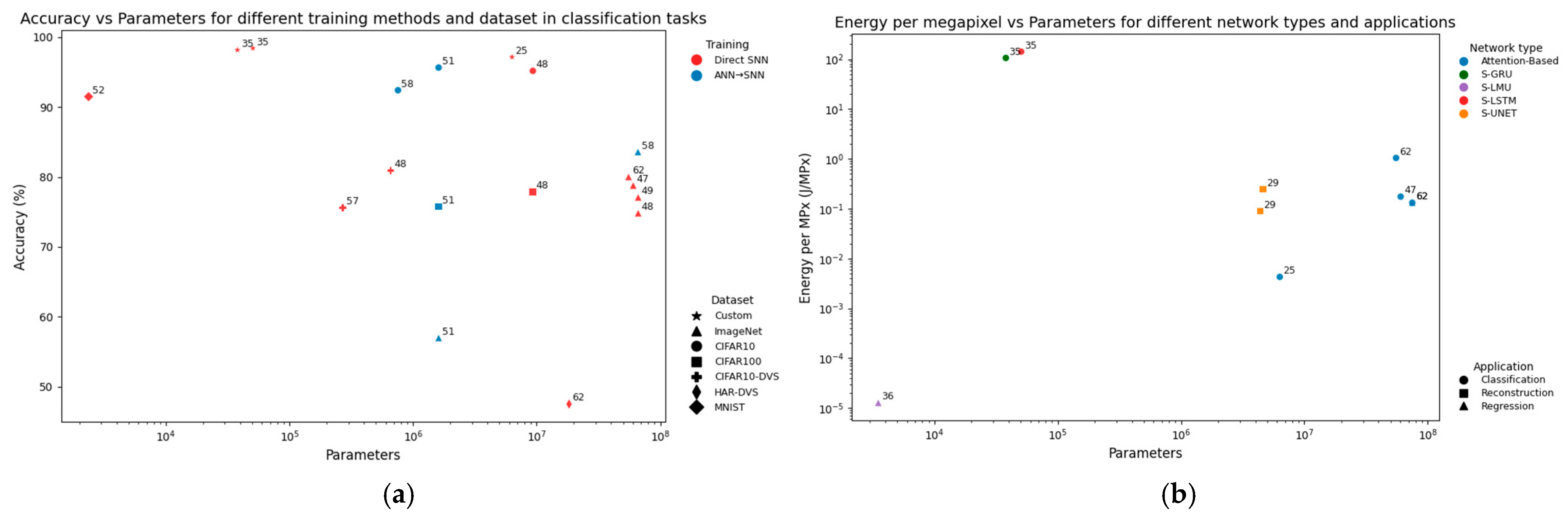 Sensors 25 06747 g008